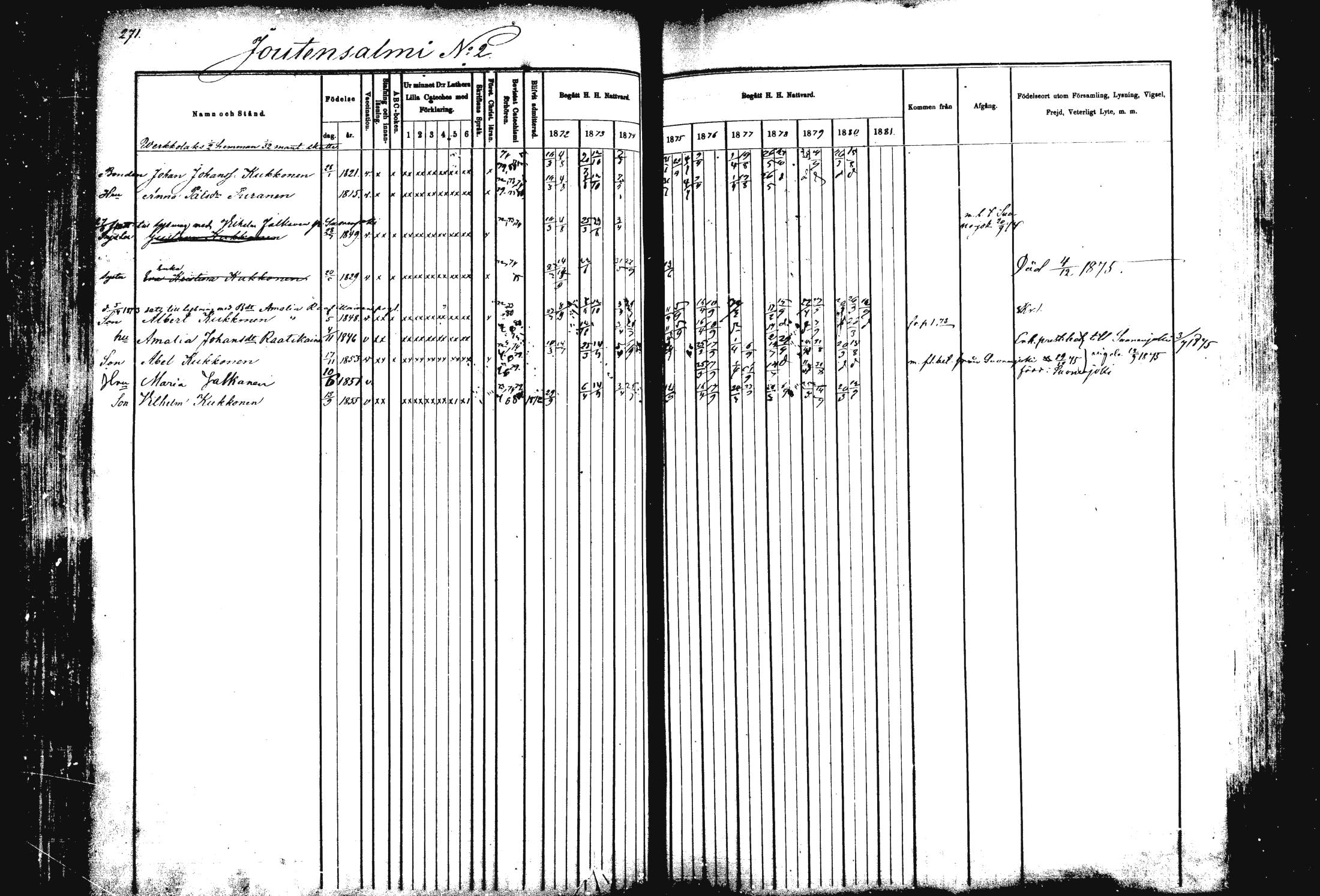 [ ../kirjat/Kirkonkirjat/rautalampi/rippikirja_1872-1881_mko185-202/kuvat/275.jpg ]