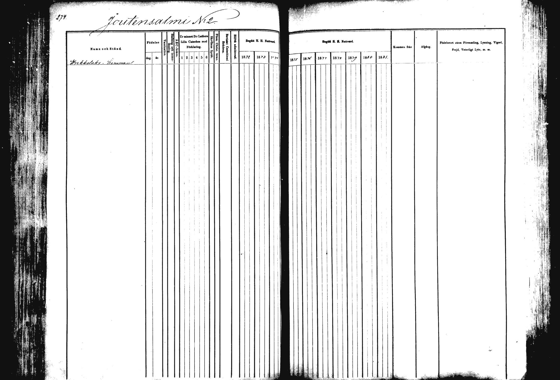 [ ../kirjat/Kirkonkirjat/rautalampi/rippikirja_1872-1881_mko185-202/kuvat/278.jpg ]