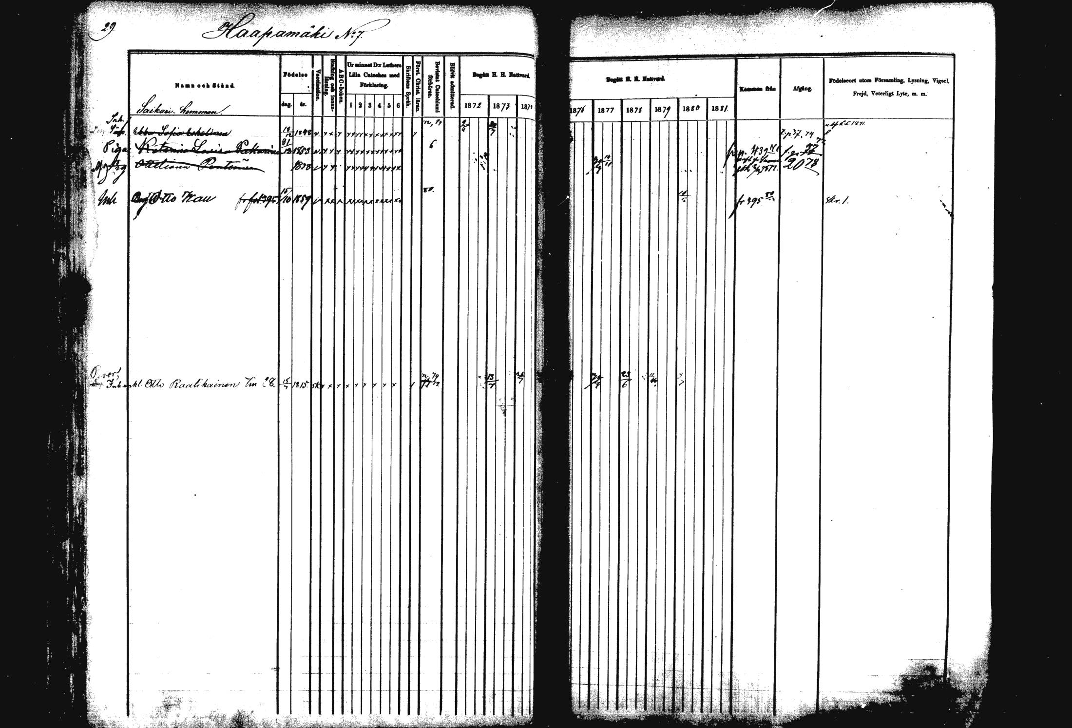 [ ../kirjat/Kirkonkirjat/rautalampi/rippikirja_1872-1881_mko185-202/kuvat/29.jpg ]