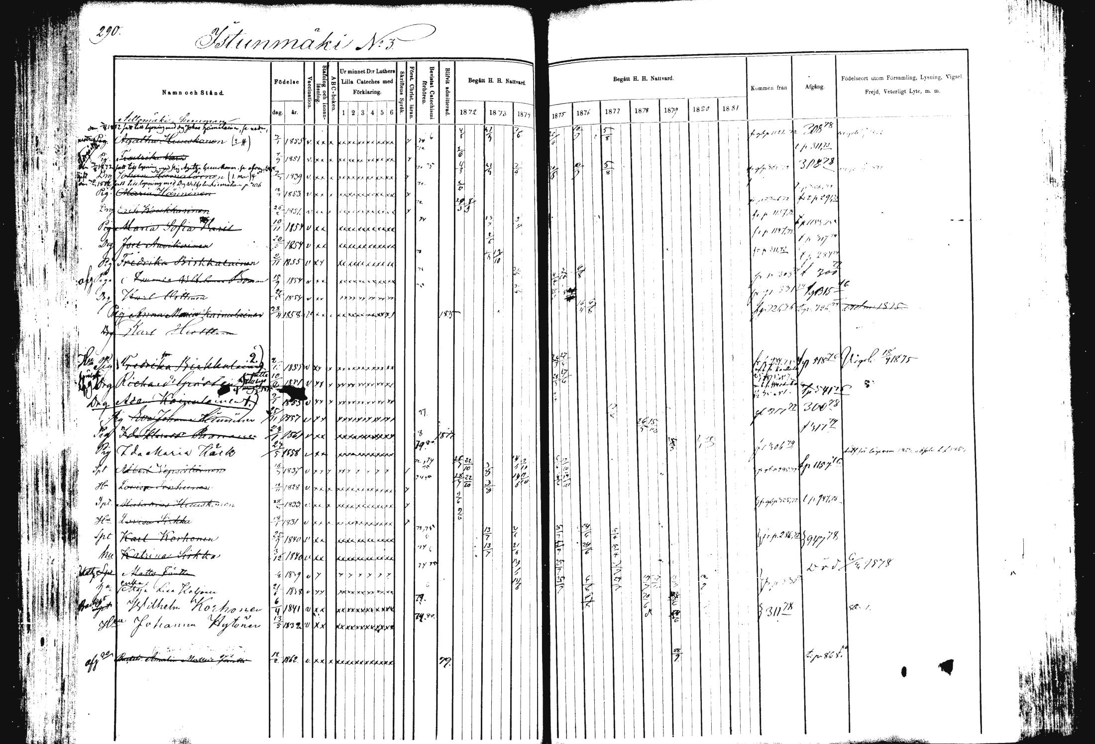 [ ../kirjat/Kirkonkirjat/rautalampi/rippikirja_1872-1881_mko185-202/kuvat/294.jpg ]