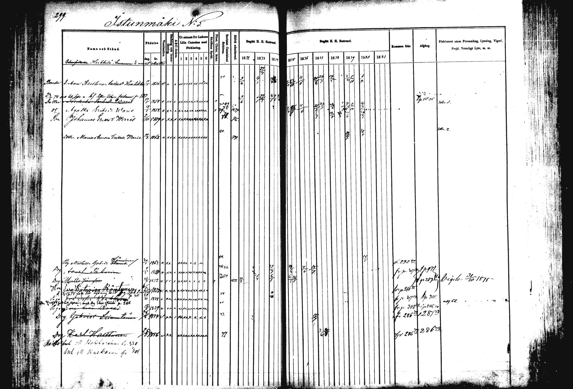 [ ../kirjat/Kirkonkirjat/rautalampi/rippikirja_1872-1881_mko185-202/kuvat/303.jpg ]