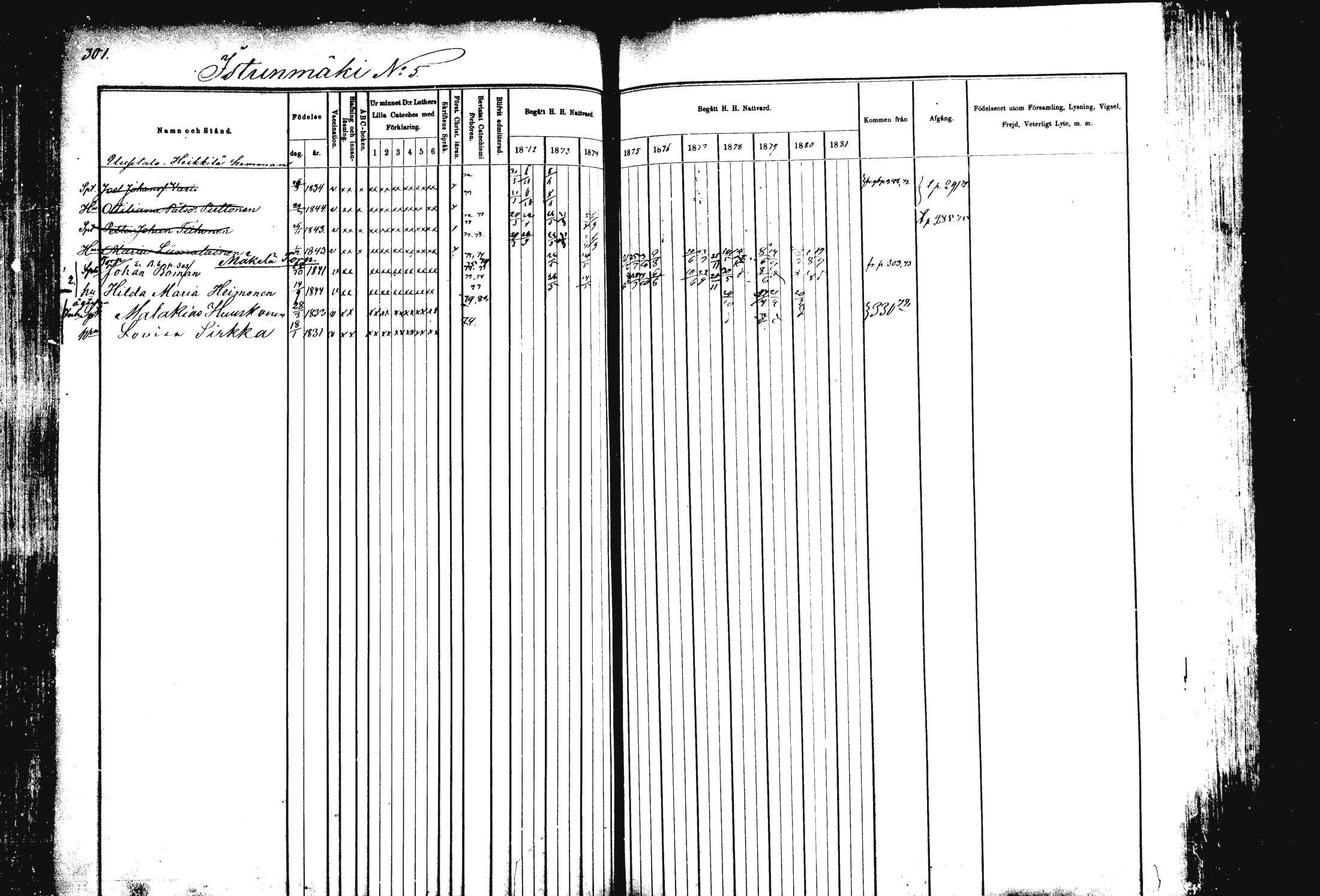 [ ../kirjat/Kirkonkirjat/rautalampi/rippikirja_1872-1881_mko185-202/kuvat/305.jpg ]