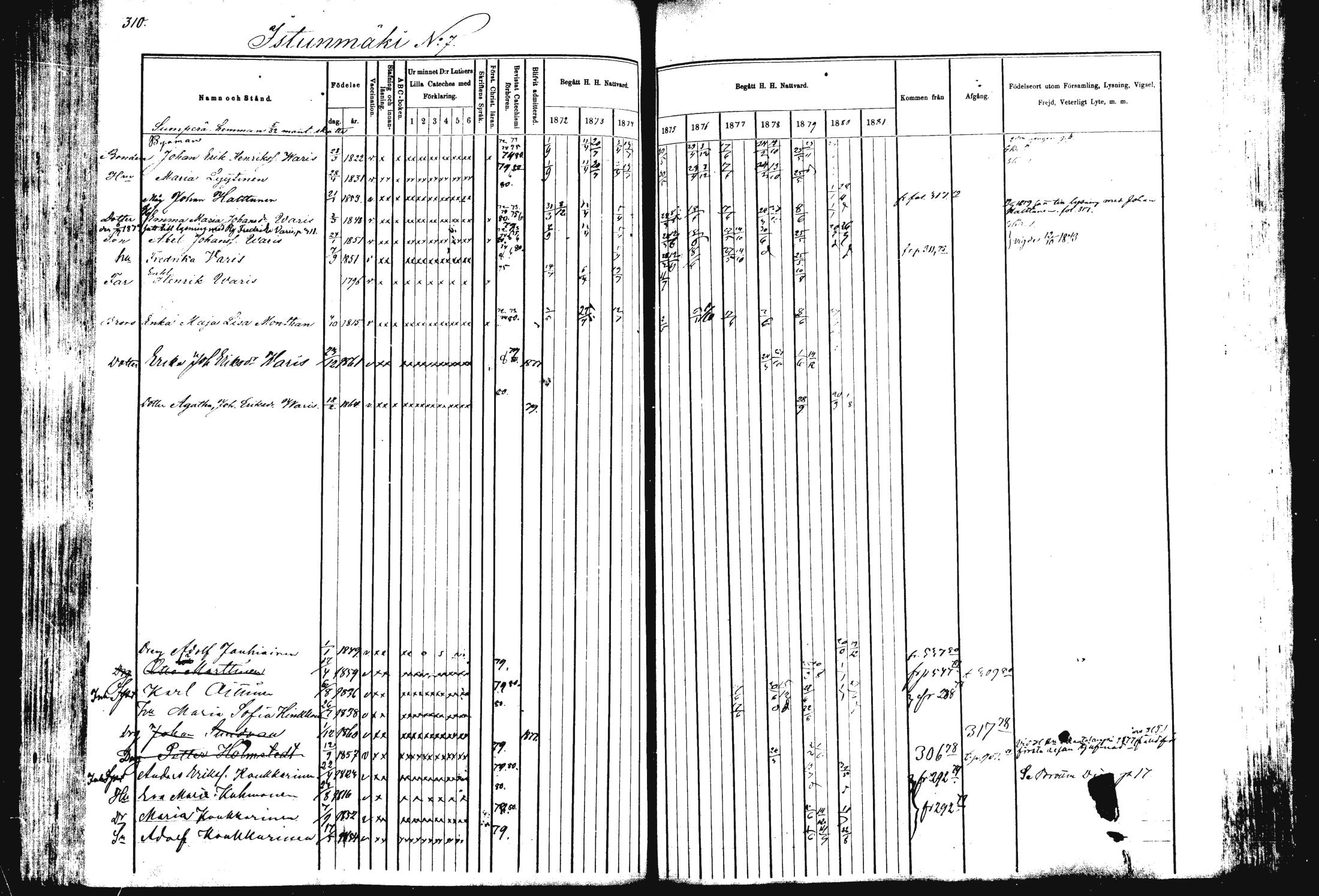 [ ../kirjat/Kirkonkirjat/rautalampi/rippikirja_1872-1881_mko185-202/kuvat/316.jpg ]