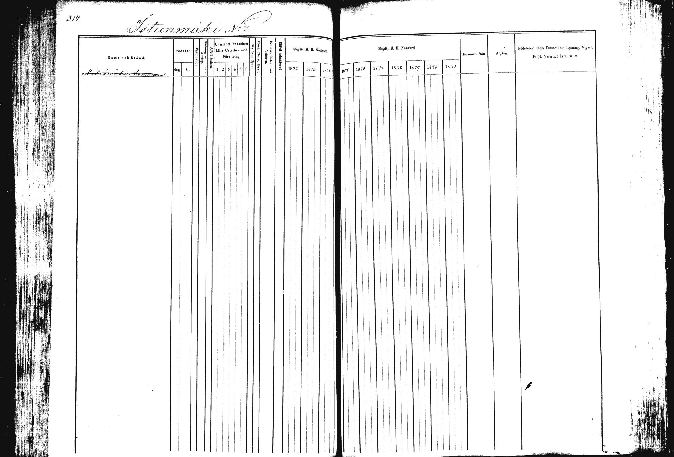 [ ../kirjat/Kirkonkirjat/rautalampi/rippikirja_1872-1881_mko185-202/kuvat/320.jpg ]