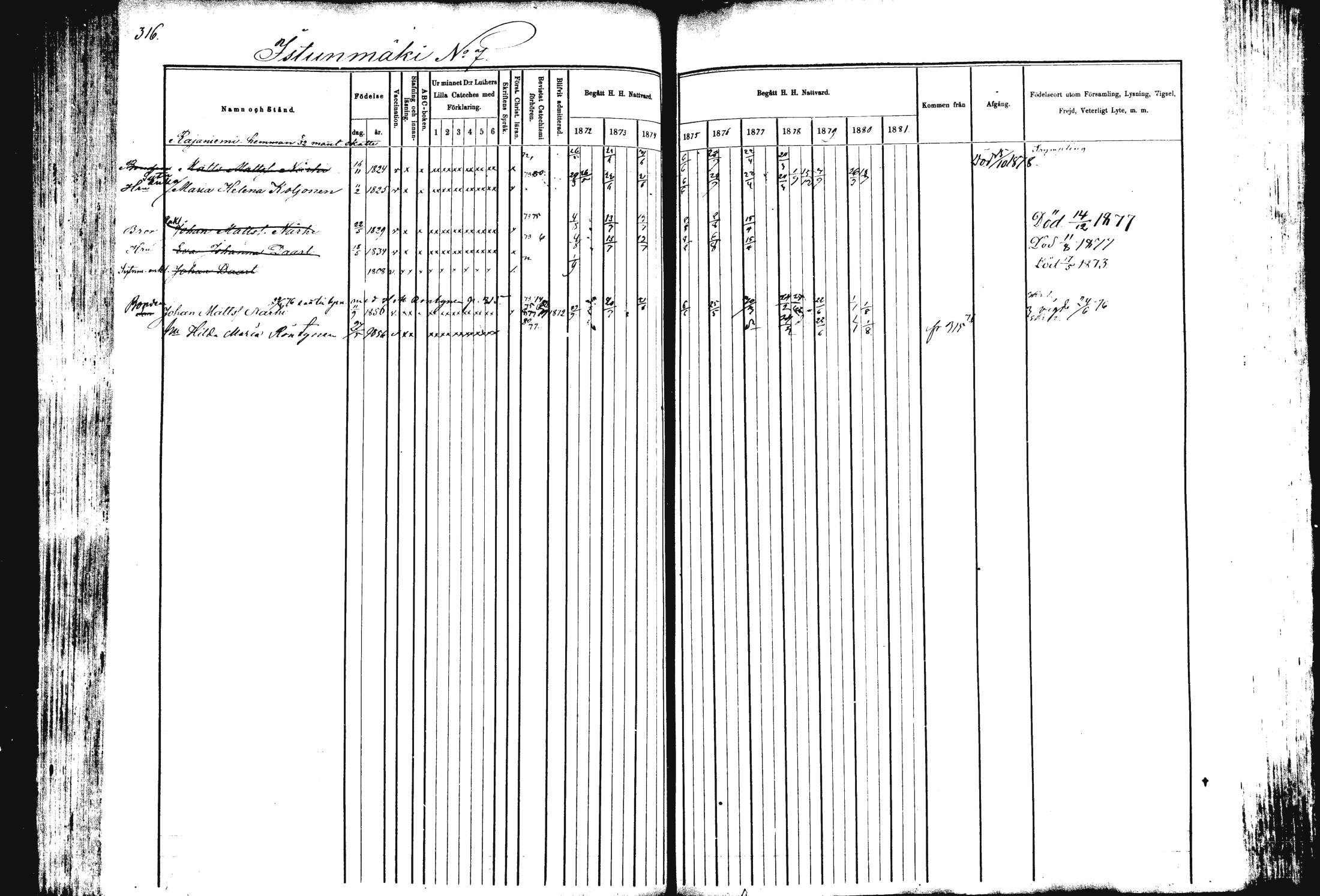 [ ../kirjat/Kirkonkirjat/rautalampi/rippikirja_1872-1881_mko185-202/kuvat/322.jpg ]