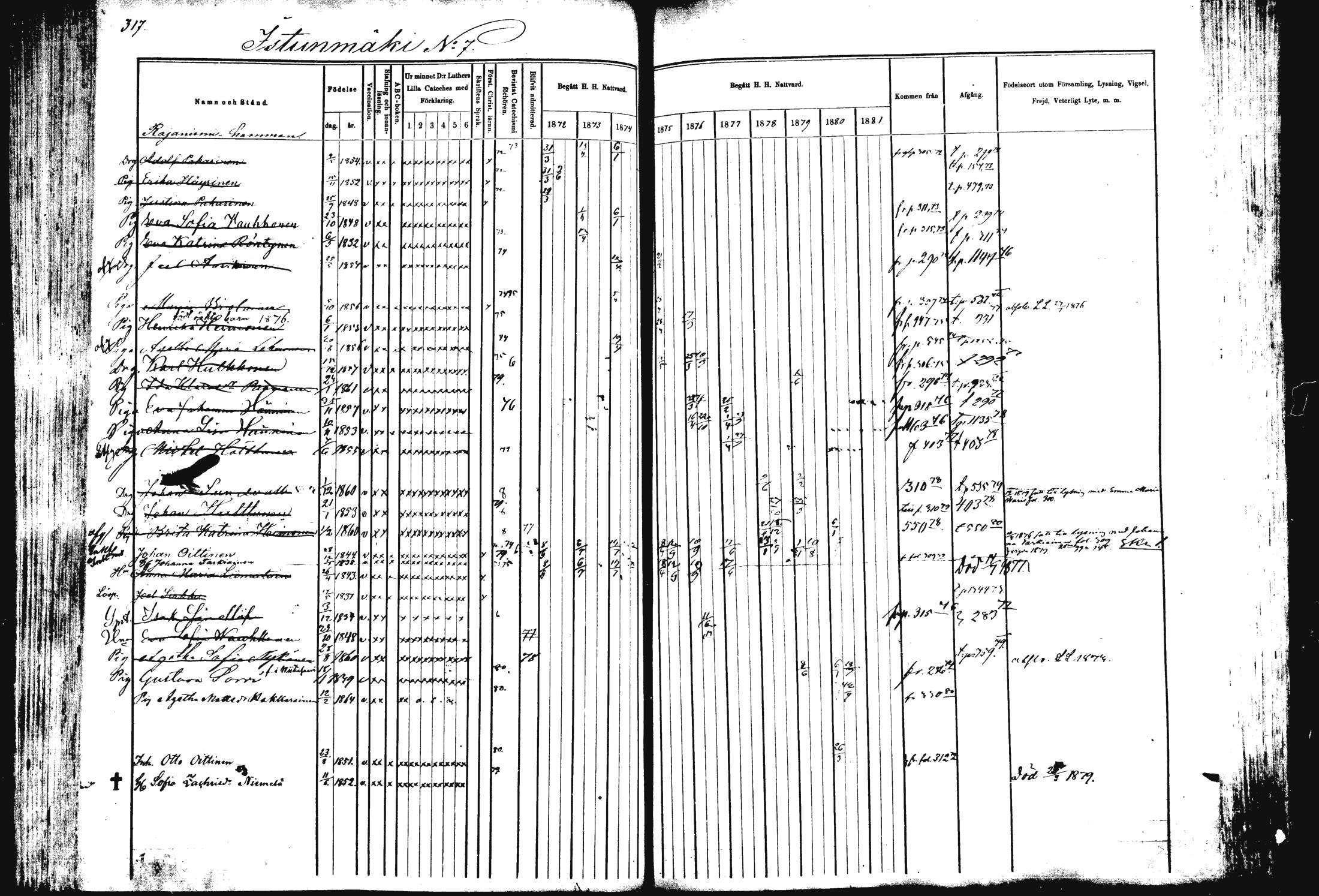 [ ../kirjat/Kirkonkirjat/rautalampi/rippikirja_1872-1881_mko185-202/kuvat/323.jpg ]