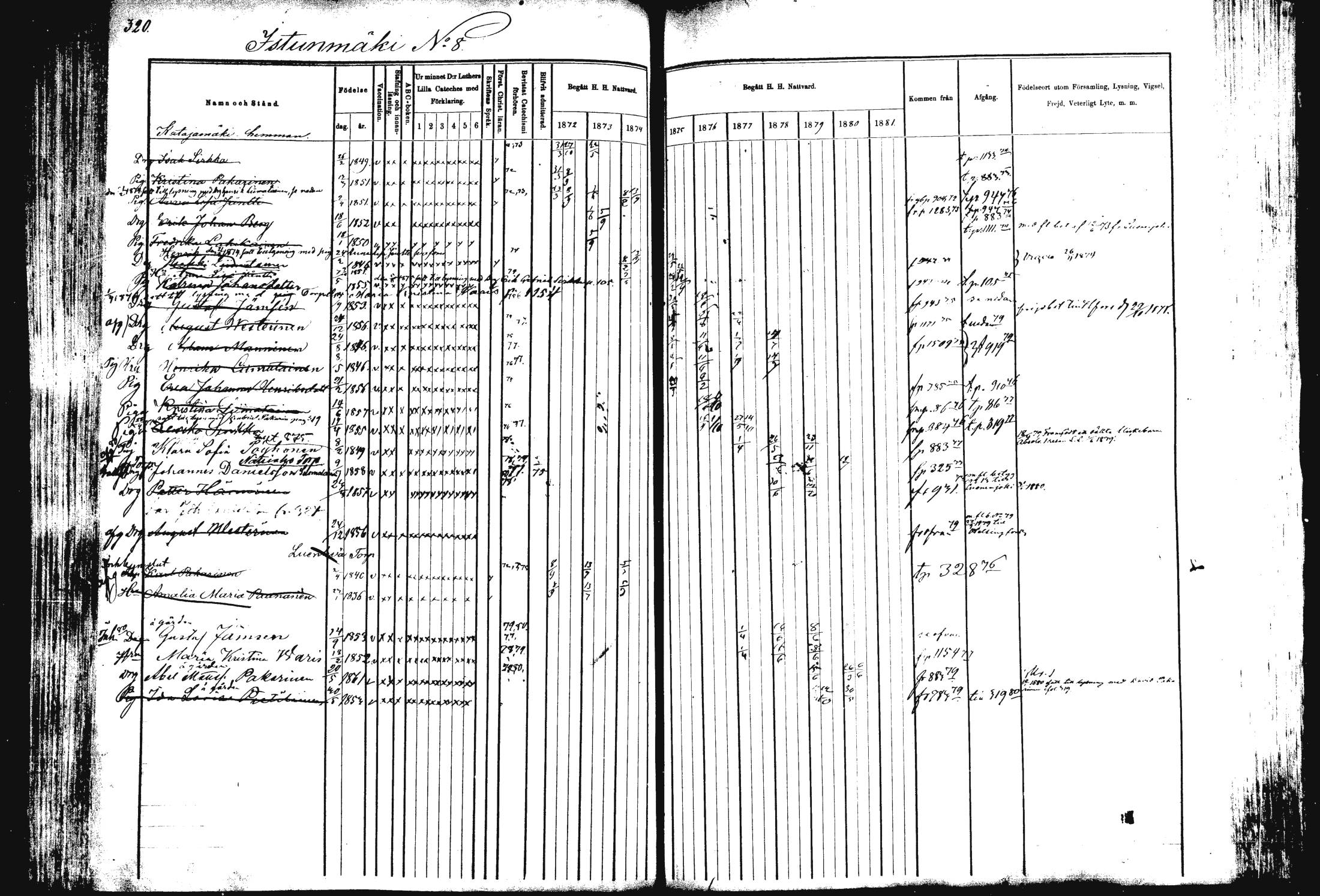 [ ../kirjat/Kirkonkirjat/rautalampi/rippikirja_1872-1881_mko185-202/kuvat/326.jpg ]
