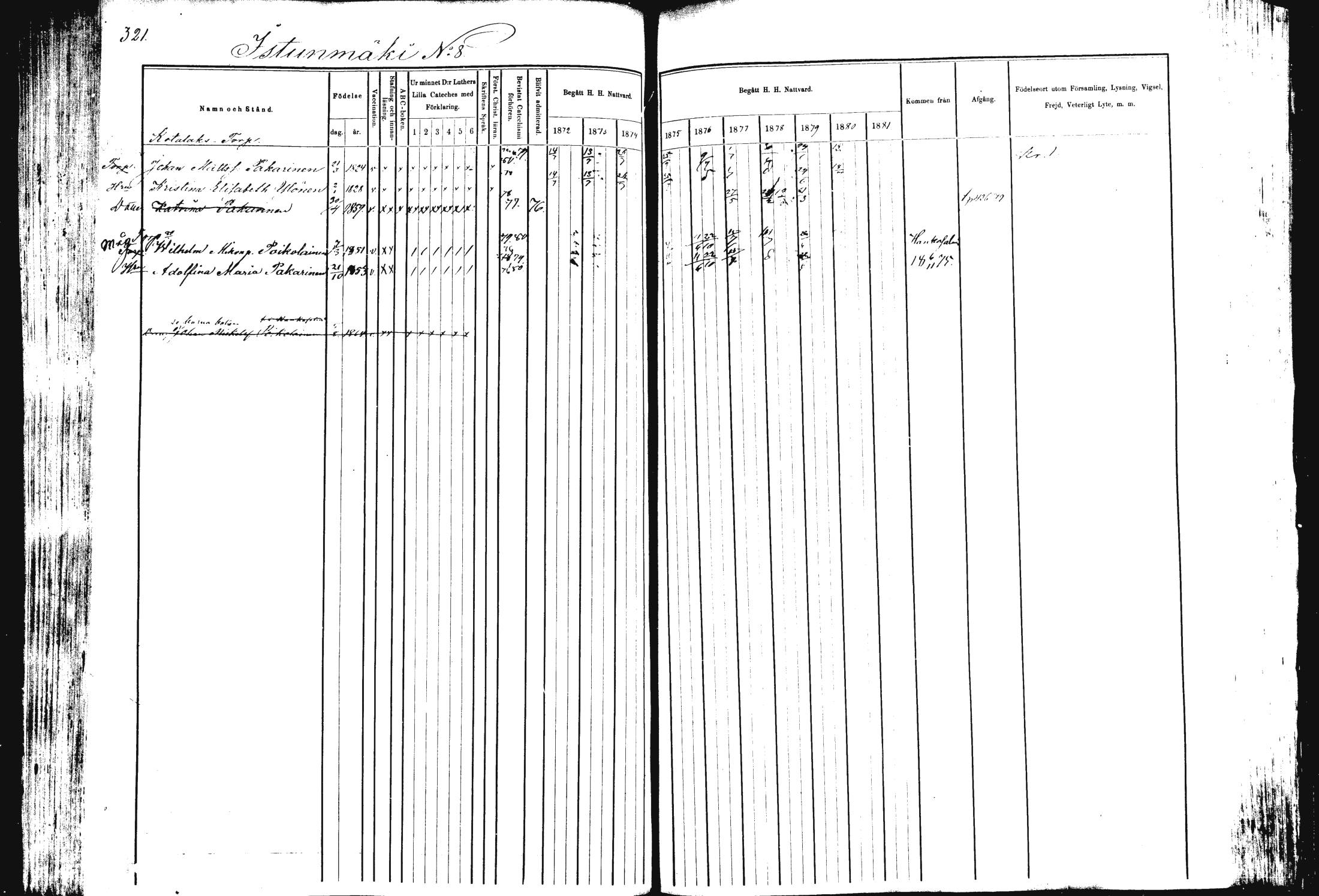 [ ../kirjat/Kirkonkirjat/rautalampi/rippikirja_1872-1881_mko185-202/kuvat/327.jpg ]