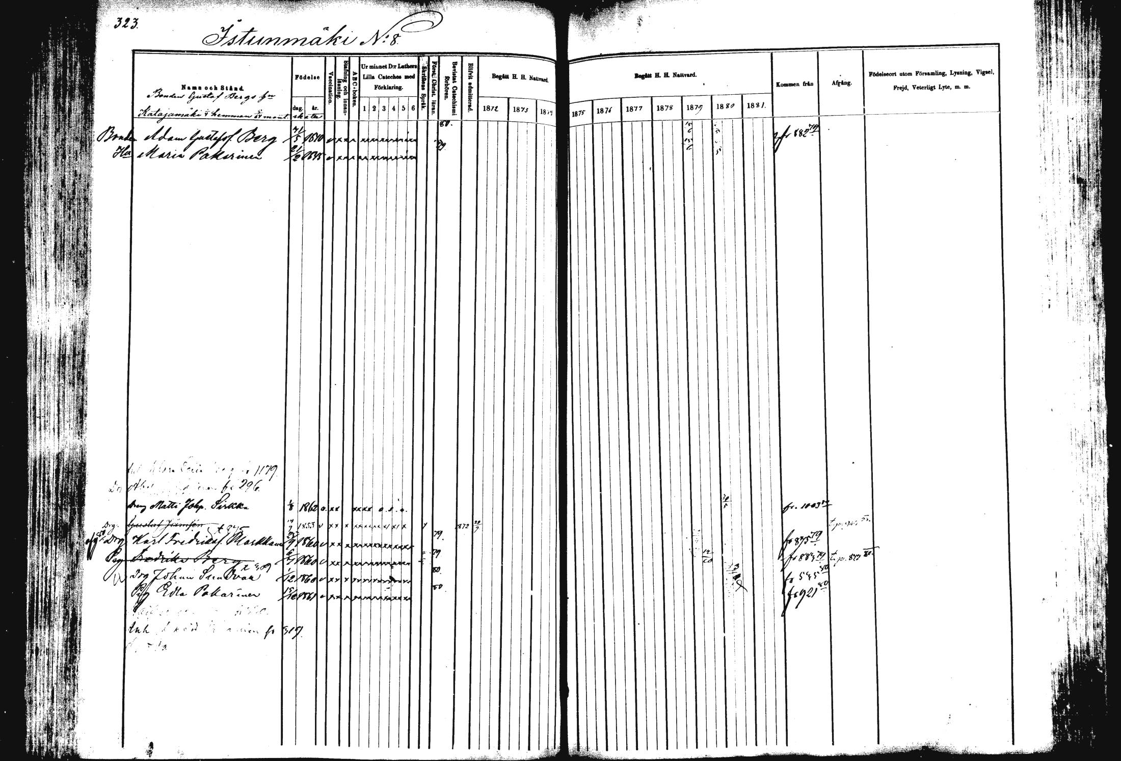 [ ../kirjat/Kirkonkirjat/rautalampi/rippikirja_1872-1881_mko185-202/kuvat/329.jpg ]