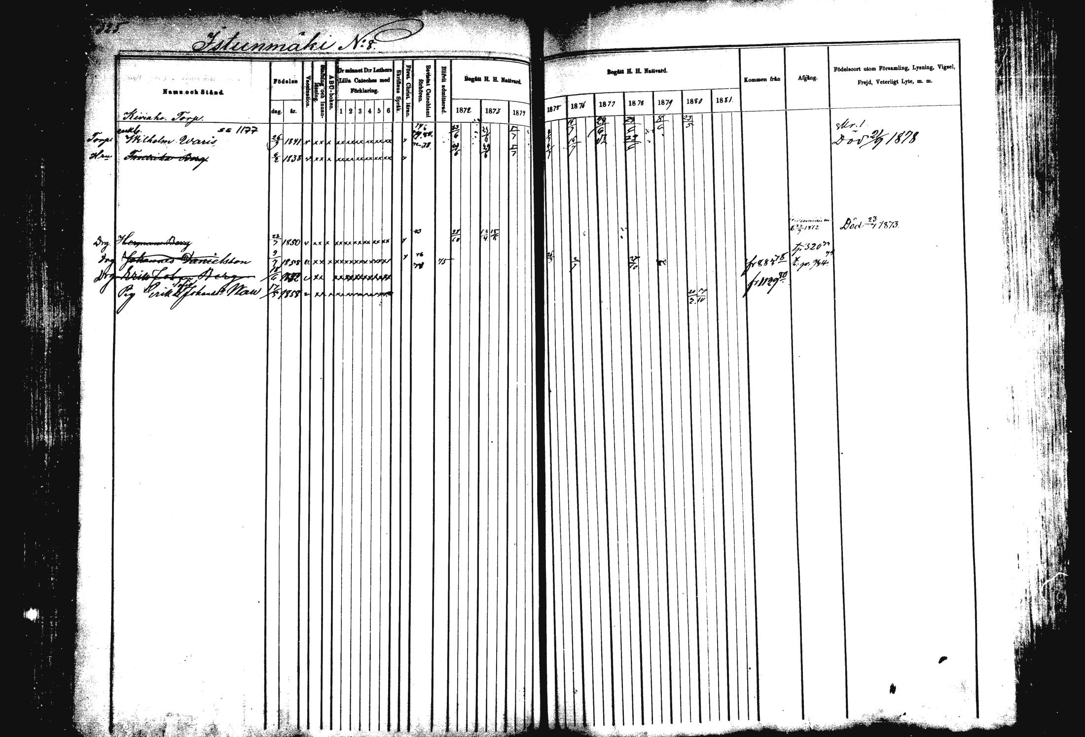 [ ../kirjat/Kirkonkirjat/rautalampi/rippikirja_1872-1881_mko185-202/kuvat/332.jpg ]