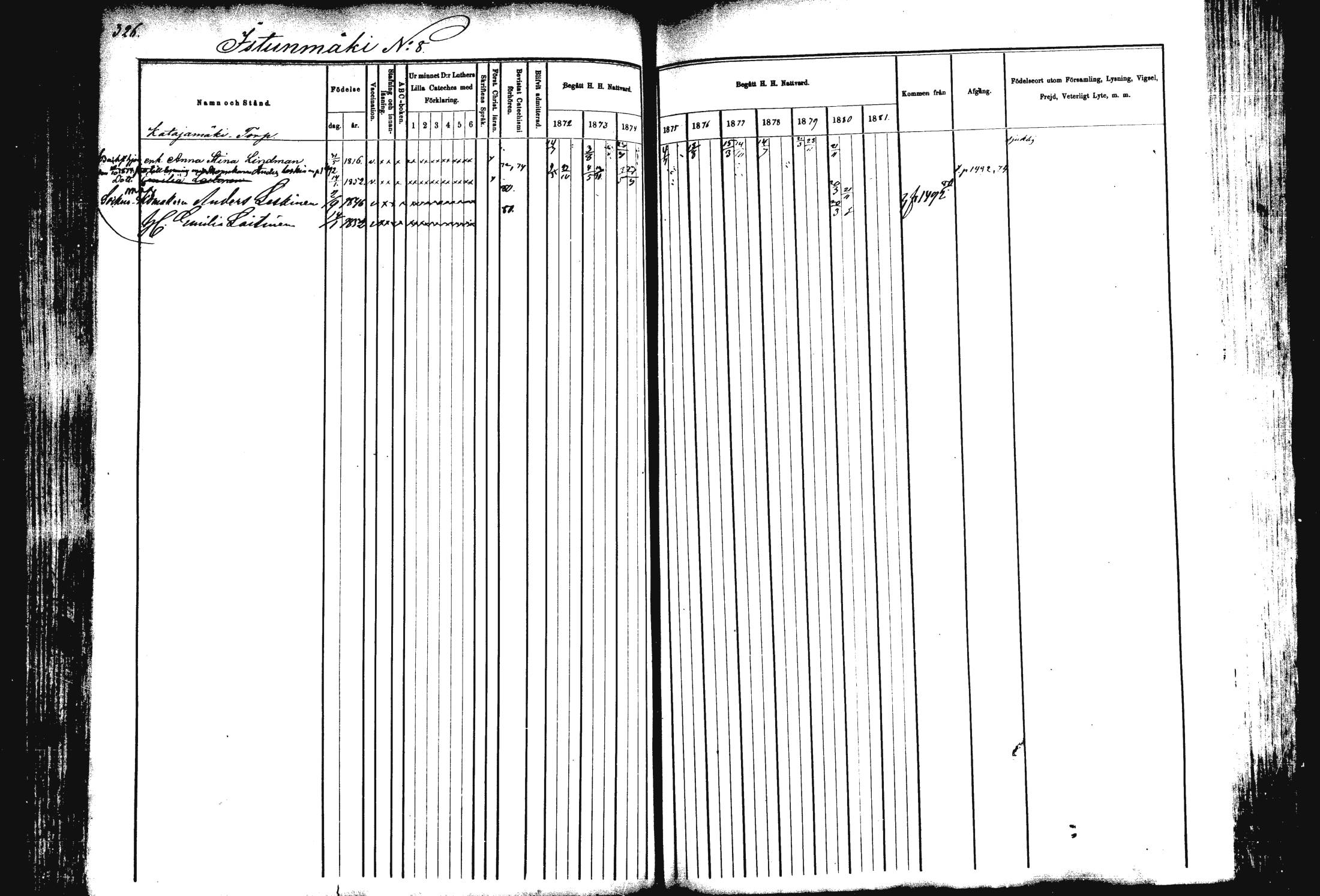 [ ../kirjat/Kirkonkirjat/rautalampi/rippikirja_1872-1881_mko185-202/kuvat/333.jpg ]