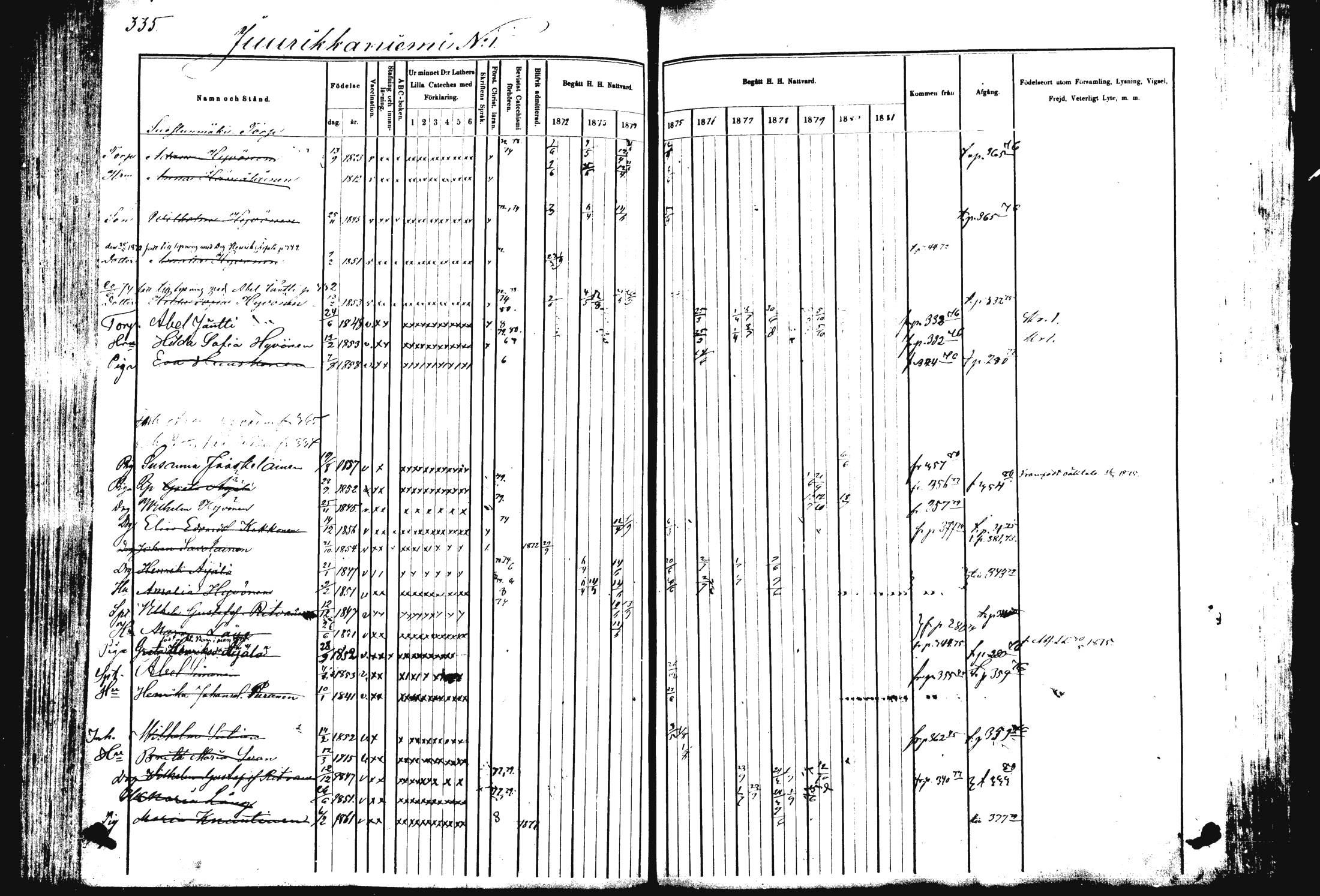 [ ../kirjat/Kirkonkirjat/rautalampi/rippikirja_1872-1881_mko185-202/kuvat/342.jpg ]