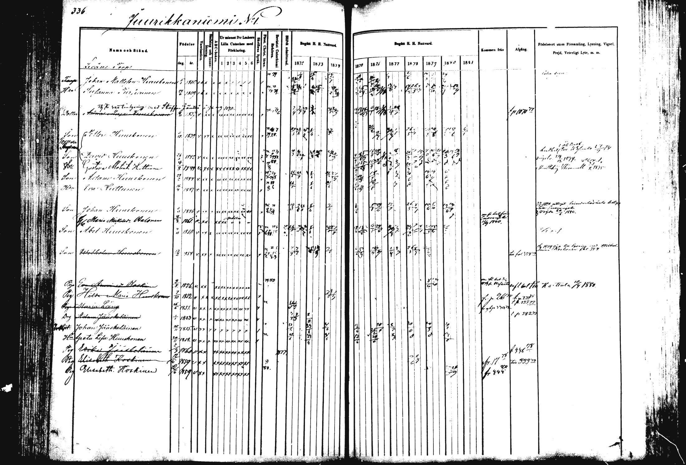 [ ../kirjat/Kirkonkirjat/rautalampi/rippikirja_1872-1881_mko185-202/kuvat/343.jpg ]