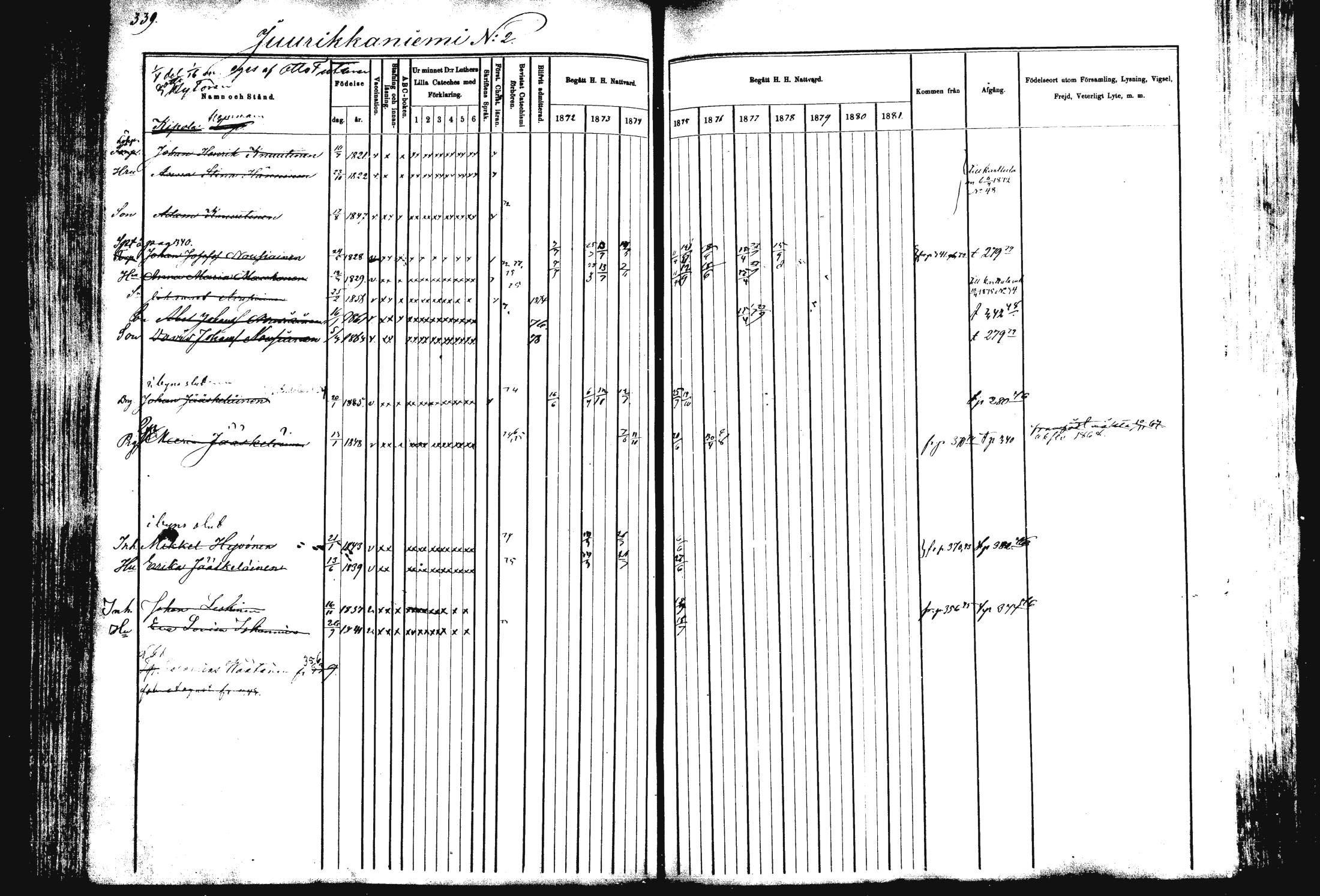 [ ../kirjat/Kirkonkirjat/rautalampi/rippikirja_1872-1881_mko185-202/kuvat/346.jpg ]