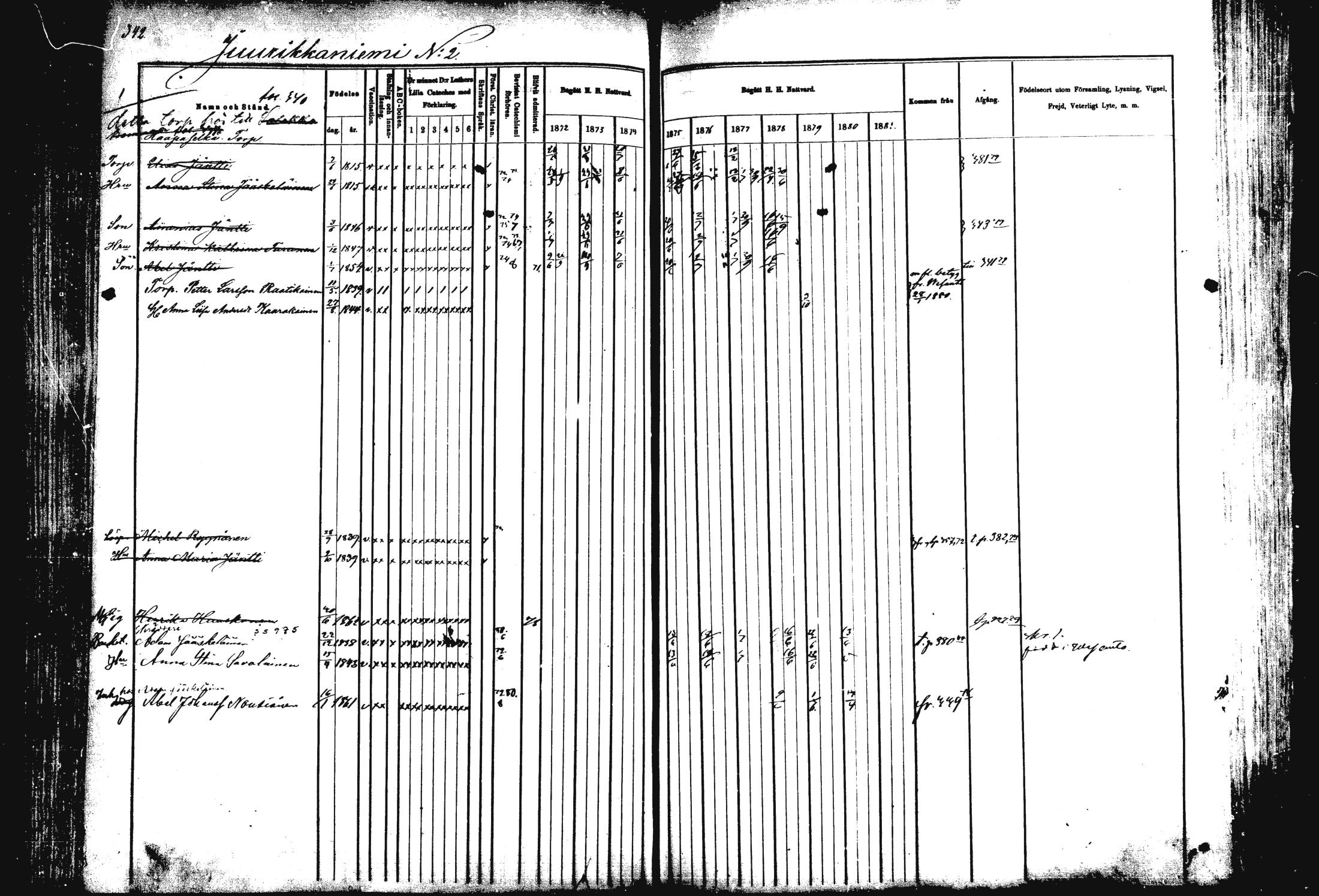 [ ../kirjat/Kirkonkirjat/rautalampi/rippikirja_1872-1881_mko185-202/kuvat/349.jpg ]