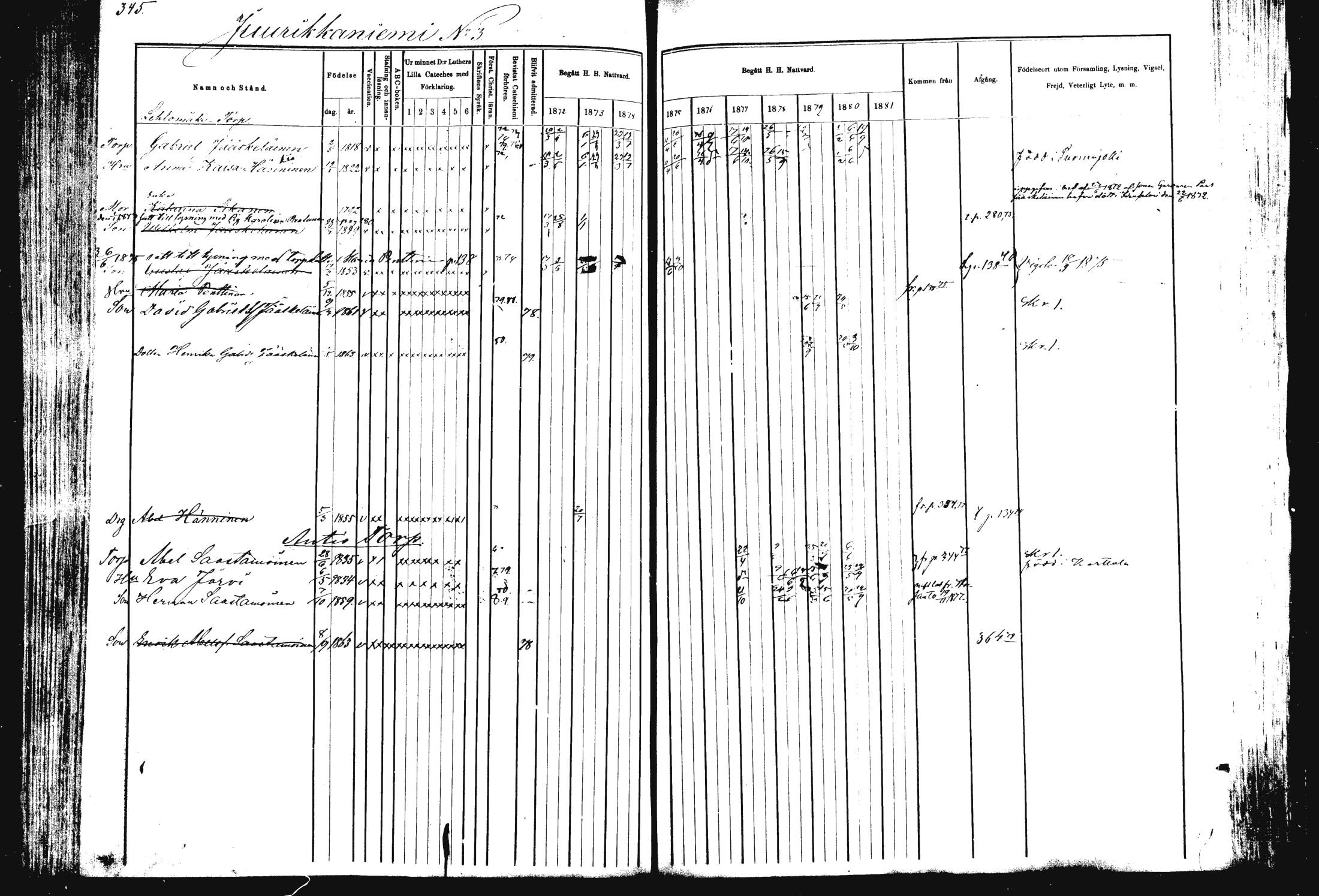 [ ../kirjat/Kirkonkirjat/rautalampi/rippikirja_1872-1881_mko185-202/kuvat/353.jpg ]