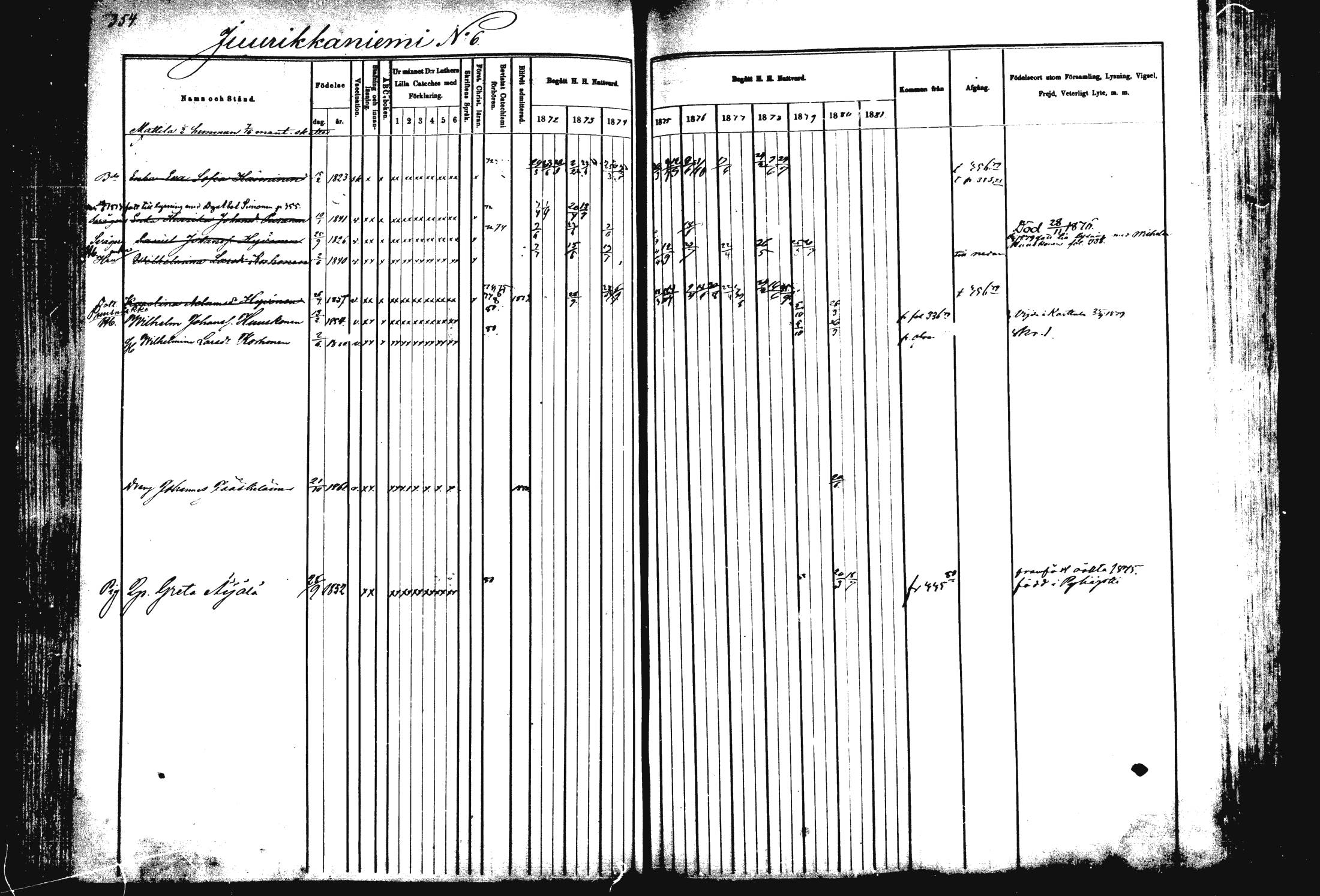[ ../kirjat/Kirkonkirjat/rautalampi/rippikirja_1872-1881_mko185-202/kuvat/362.jpg ]