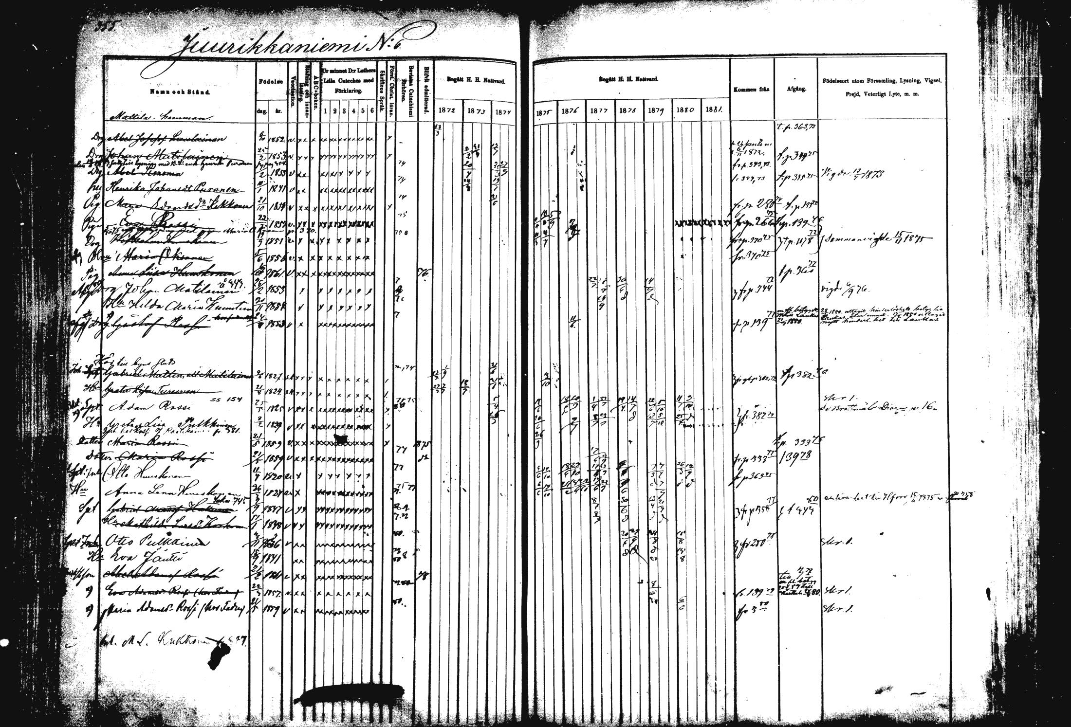 [ ../kirjat/Kirkonkirjat/rautalampi/rippikirja_1872-1881_mko185-202/kuvat/363.jpg ]