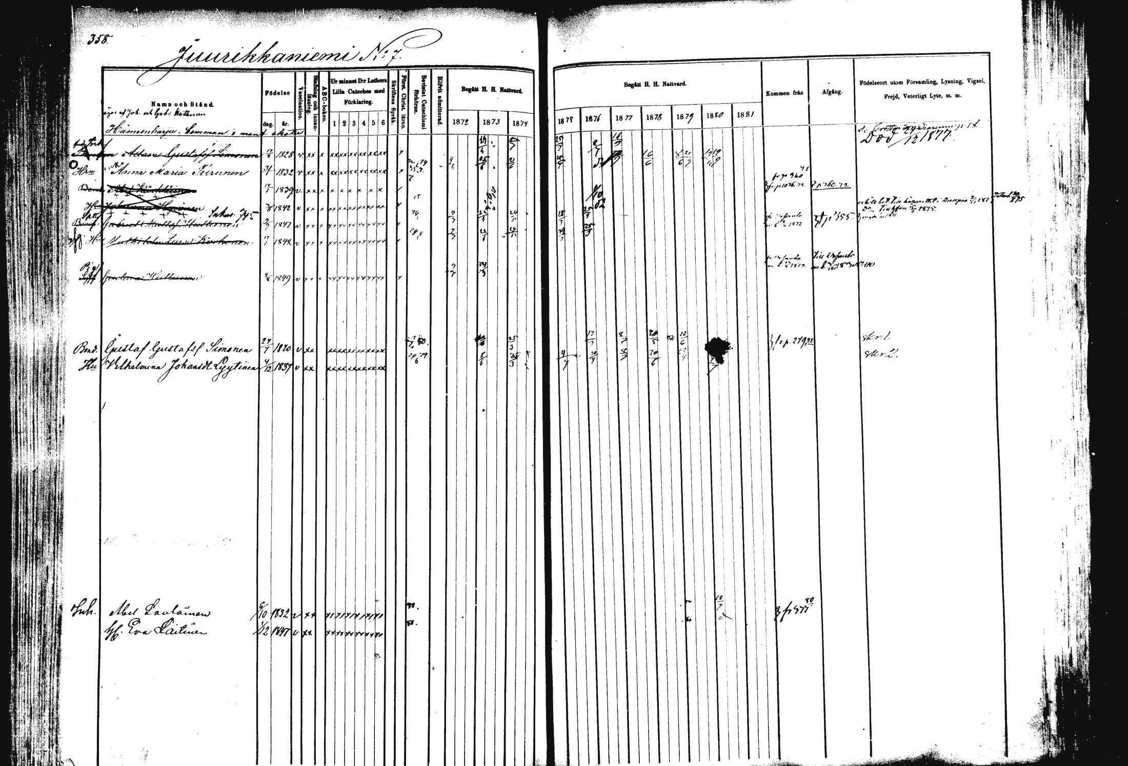 [ ../kirjat/Kirkonkirjat/rautalampi/rippikirja_1872-1881_mko185-202/kuvat/366.jpg ]