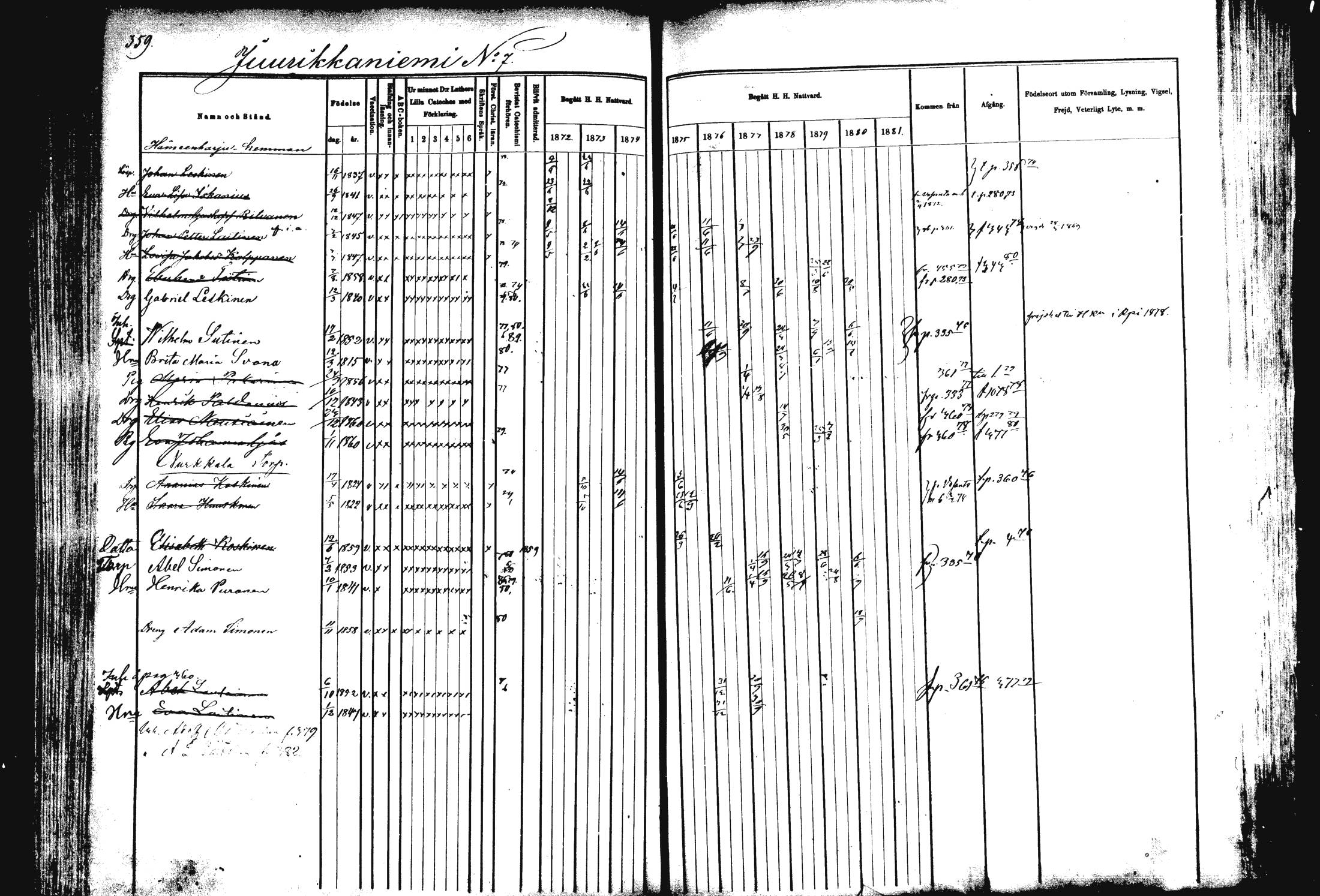 [ ../kirjat/Kirkonkirjat/rautalampi/rippikirja_1872-1881_mko185-202/kuvat/367.jpg ]