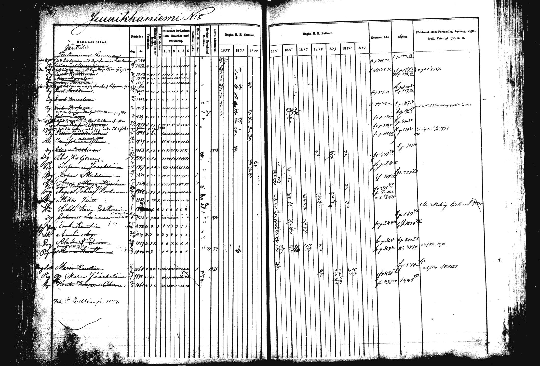 [ ../kirjat/Kirkonkirjat/rautalampi/rippikirja_1872-1881_mko185-202/kuvat/375.jpg ]