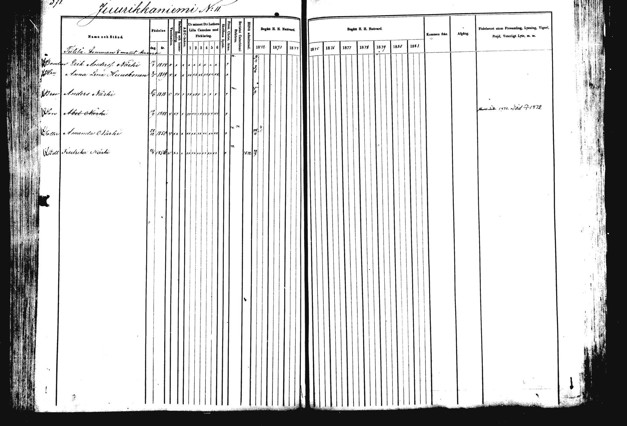 [ ../kirjat/Kirkonkirjat/rautalampi/rippikirja_1872-1881_mko185-202/kuvat/379.jpg ]