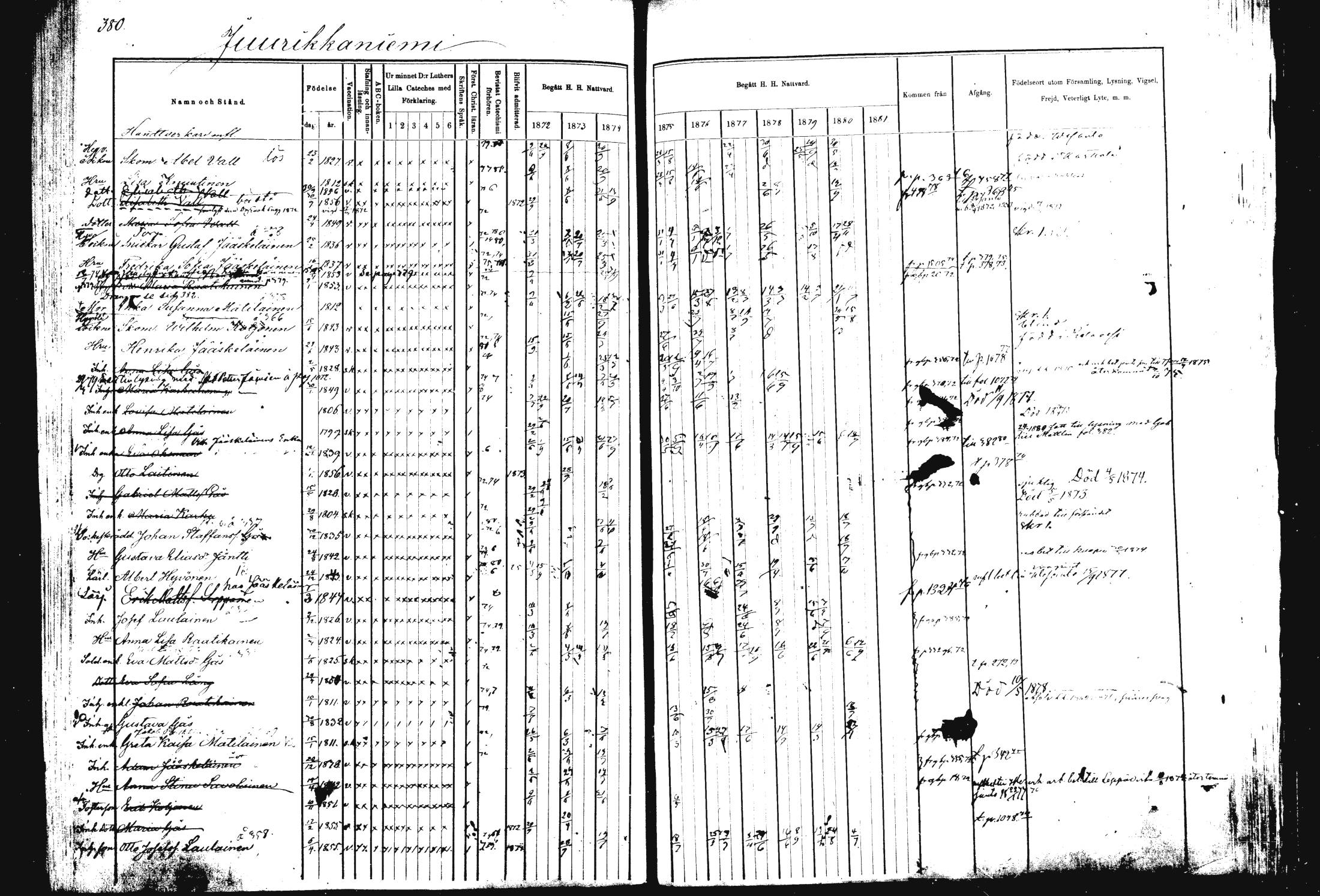 [ ../kirjat/Kirkonkirjat/rautalampi/rippikirja_1872-1881_mko185-202/kuvat/389.jpg ]