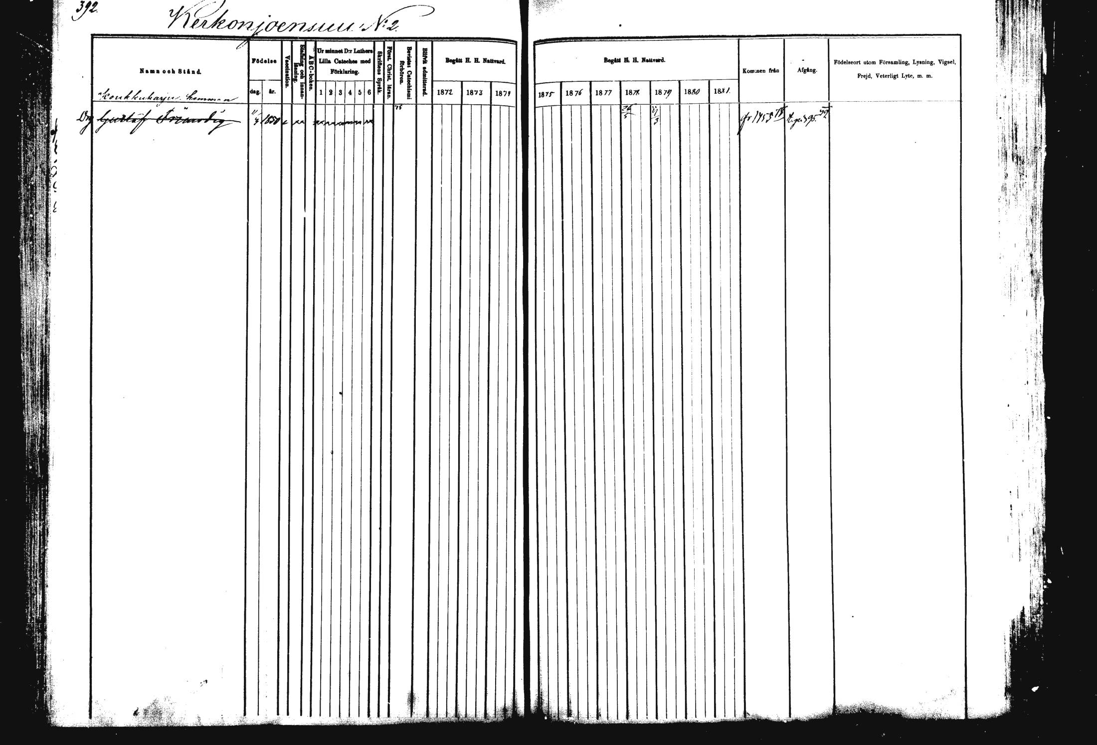 [ ../kirjat/Kirkonkirjat/rautalampi/rippikirja_1872-1881_mko185-202/kuvat/401.jpg ]