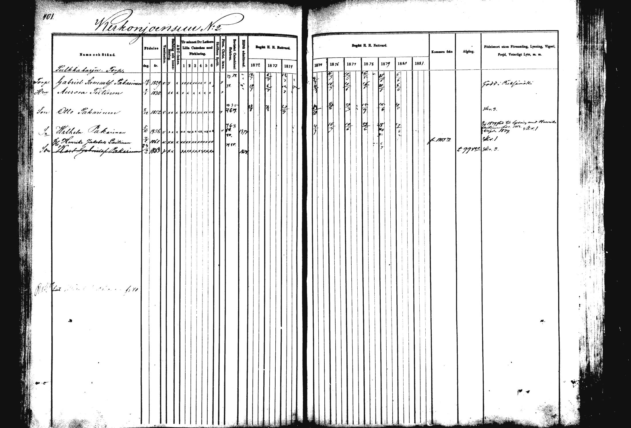[ ../kirjat/Kirkonkirjat/rautalampi/rippikirja_1872-1881_mko185-202/kuvat/410.jpg ]