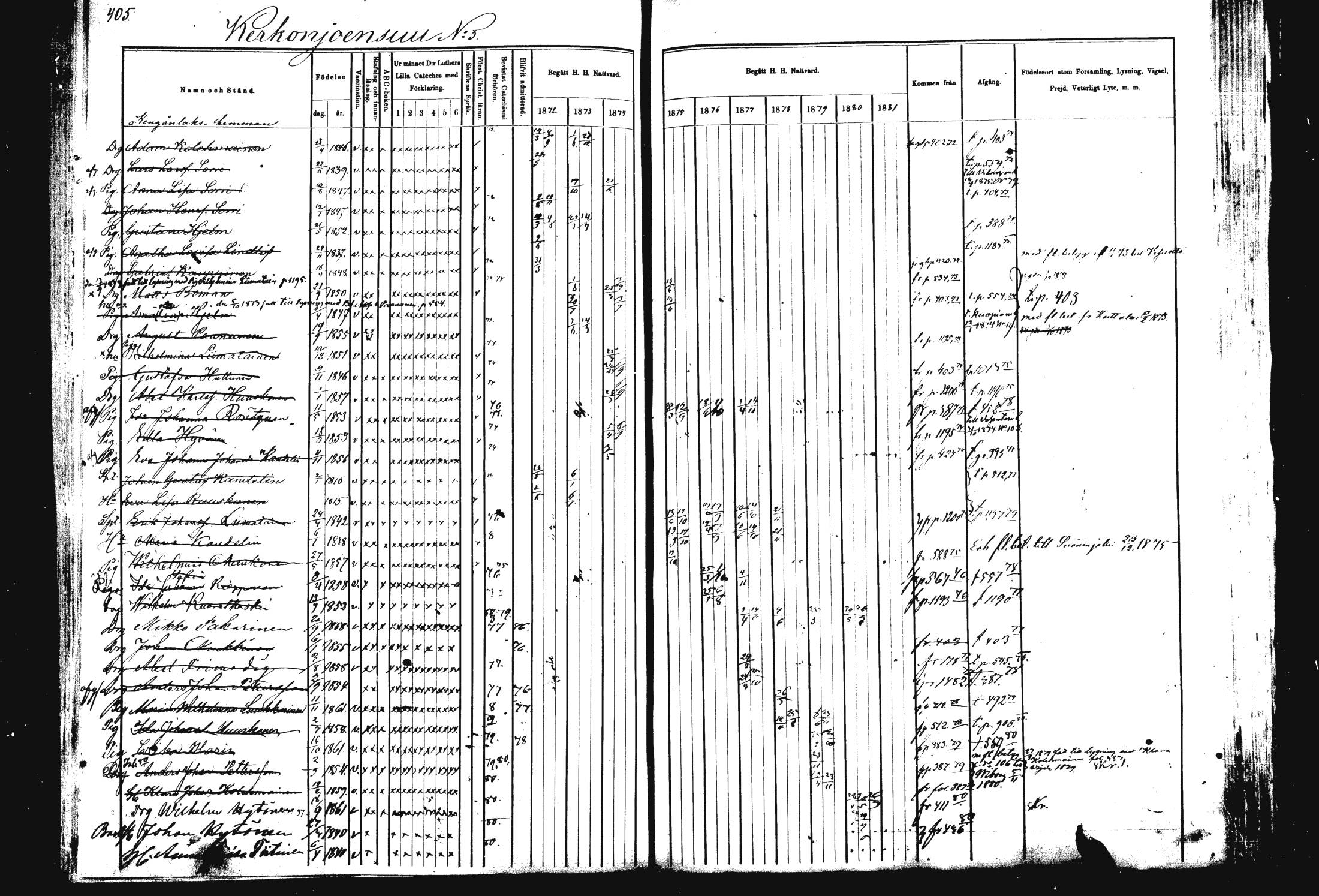 [ ../kirjat/Kirkonkirjat/rautalampi/rippikirja_1872-1881_mko185-202/kuvat/414.jpg ]