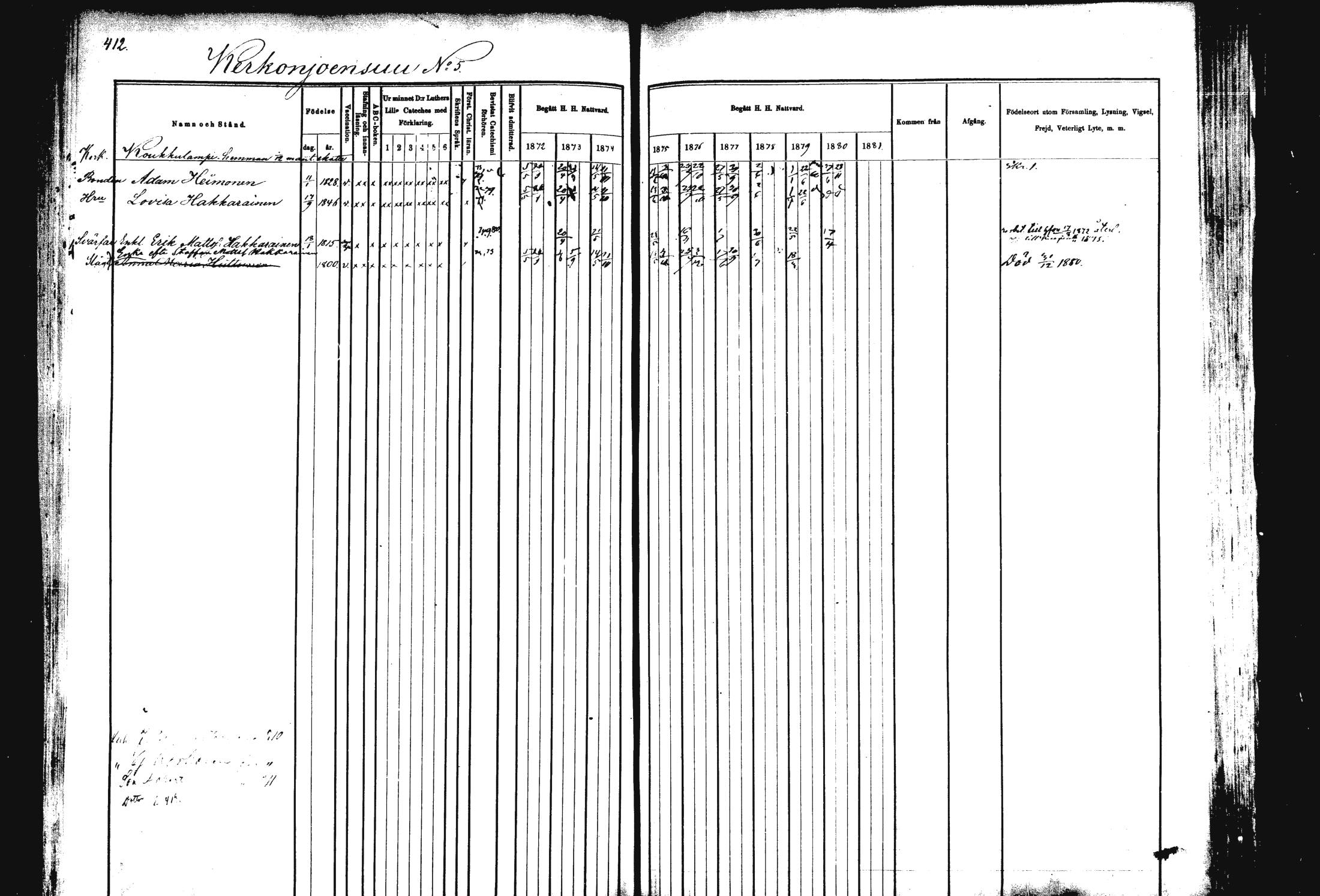 [ ../kirjat/Kirkonkirjat/rautalampi/rippikirja_1872-1881_mko185-202/kuvat/421.jpg ]
