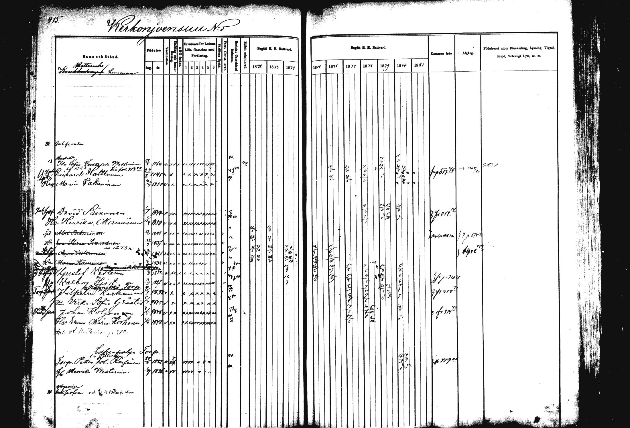 [ ../kirjat/Kirkonkirjat/rautalampi/rippikirja_1872-1881_mko185-202/kuvat/424.jpg ]