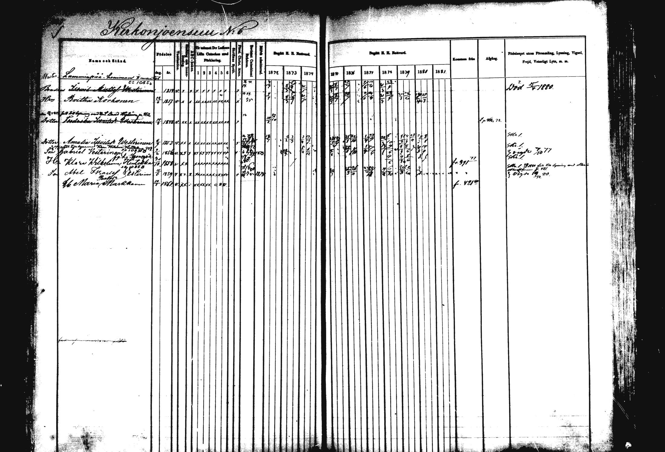 [ ../kirjat/Kirkonkirjat/rautalampi/rippikirja_1872-1881_mko185-202/kuvat/429.jpg ]