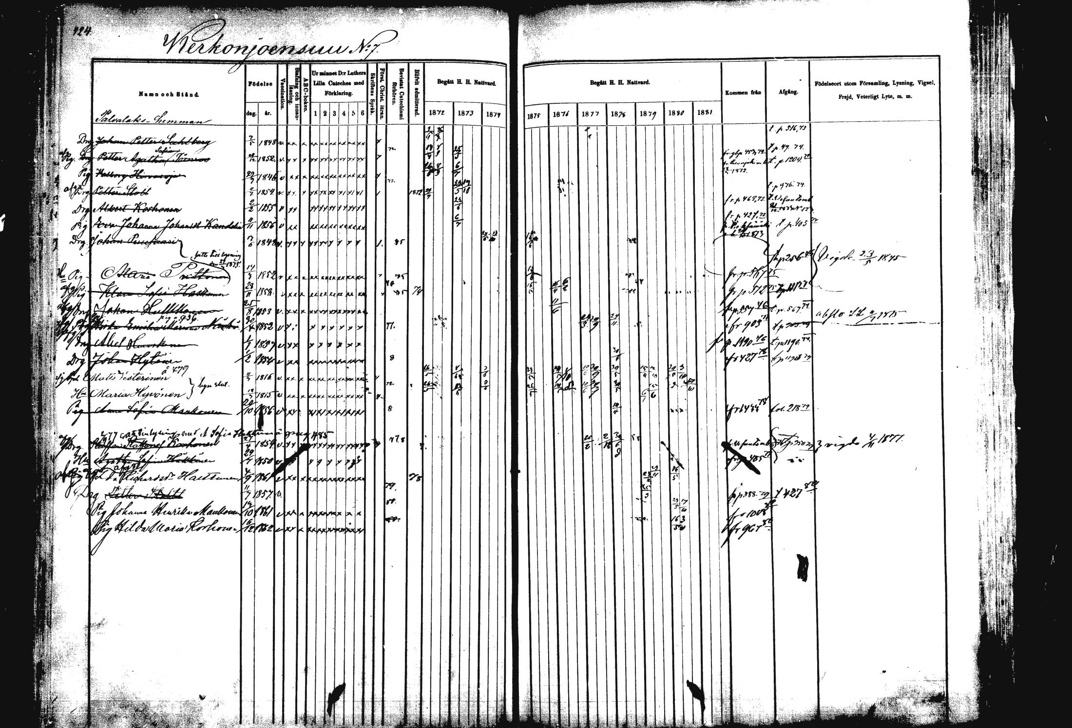 [ ../kirjat/Kirkonkirjat/rautalampi/rippikirja_1872-1881_mko185-202/kuvat/433.jpg ]
