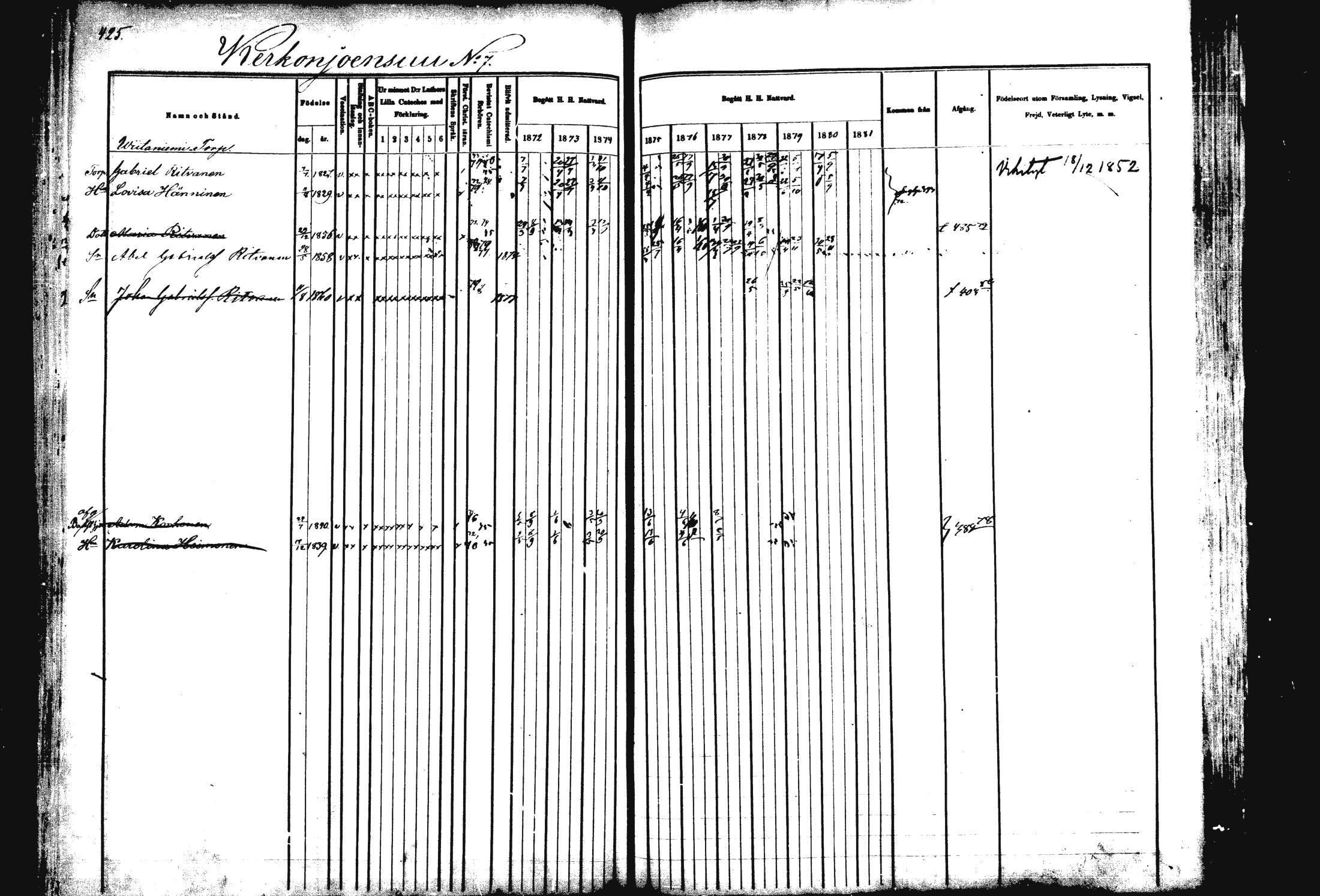 [ ../kirjat/Kirkonkirjat/rautalampi/rippikirja_1872-1881_mko185-202/kuvat/434.jpg ]