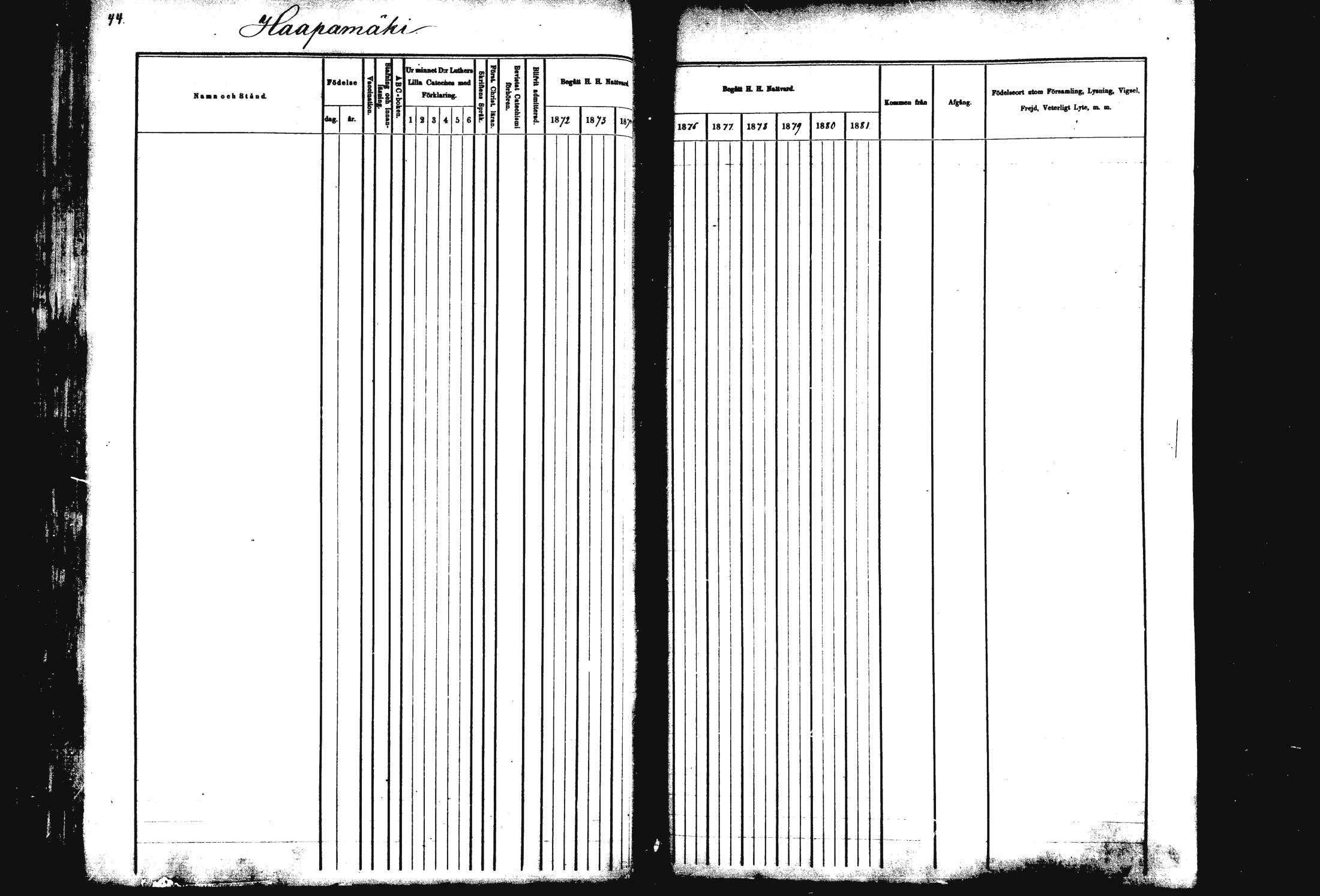 [ ../kirjat/Kirkonkirjat/rautalampi/rippikirja_1872-1881_mko185-202/kuvat/44.jpg ]