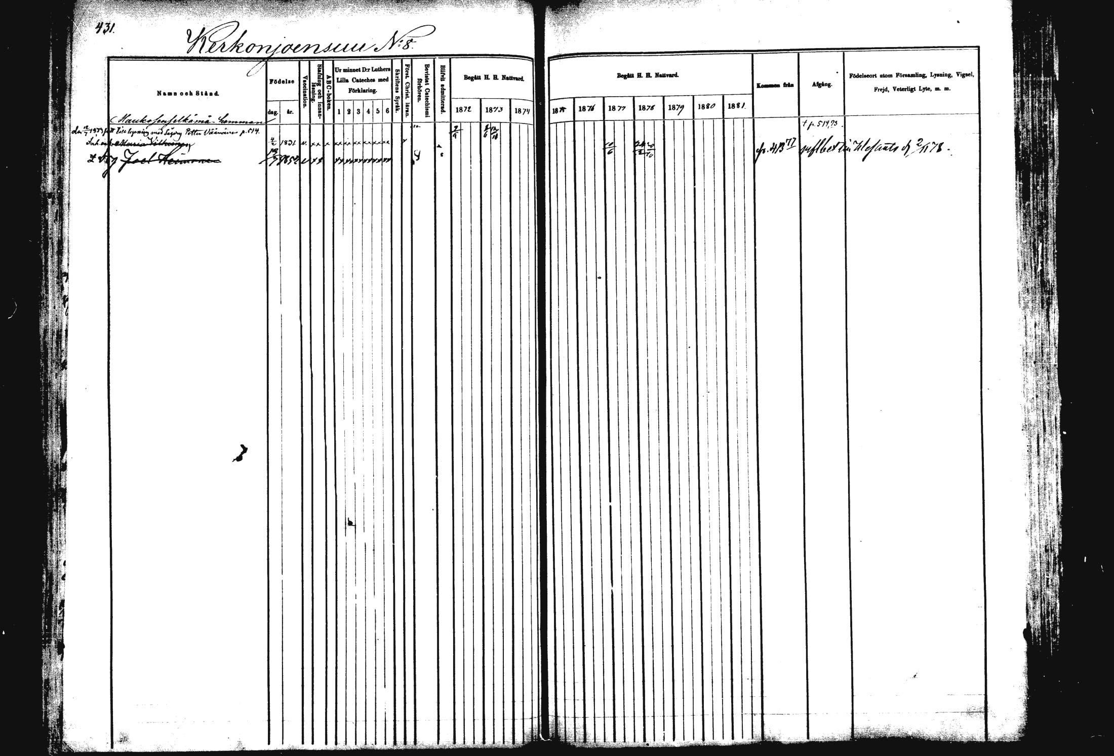 [ ../kirjat/Kirkonkirjat/rautalampi/rippikirja_1872-1881_mko185-202/kuvat/440.jpg ]