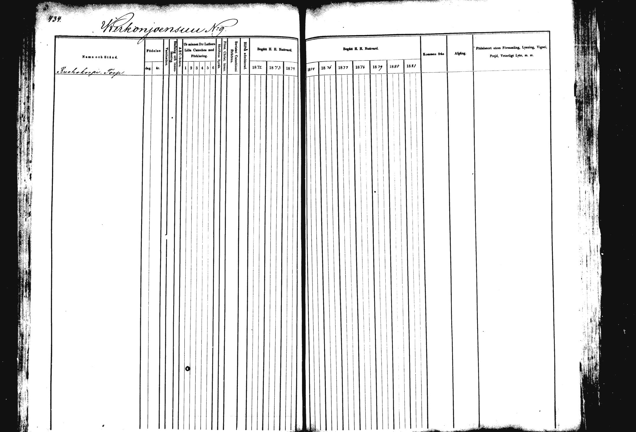 [ ../kirjat/Kirkonkirjat/rautalampi/rippikirja_1872-1881_mko185-202/kuvat/443.jpg ]
