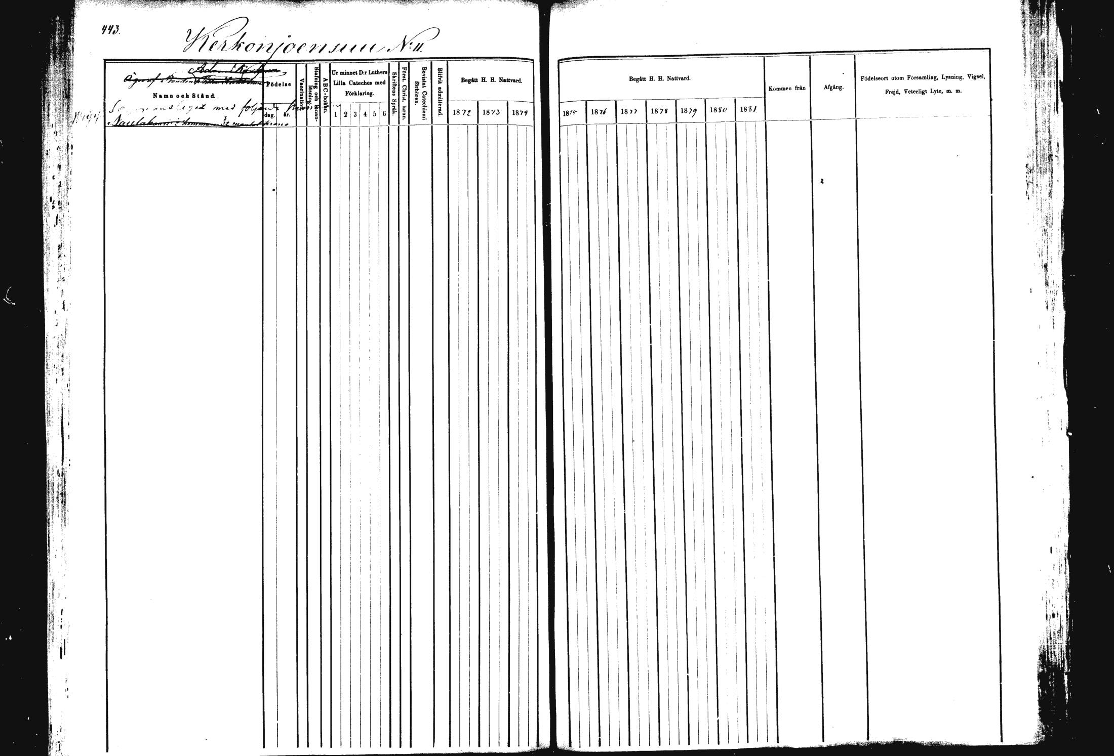 [ ../kirjat/Kirkonkirjat/rautalampi/rippikirja_1872-1881_mko185-202/kuvat/452.jpg ]