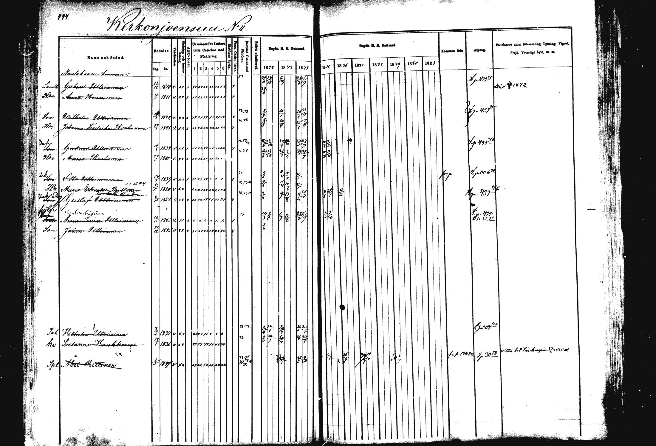 [ ../kirjat/Kirkonkirjat/rautalampi/rippikirja_1872-1881_mko185-202/kuvat/453.jpg ]