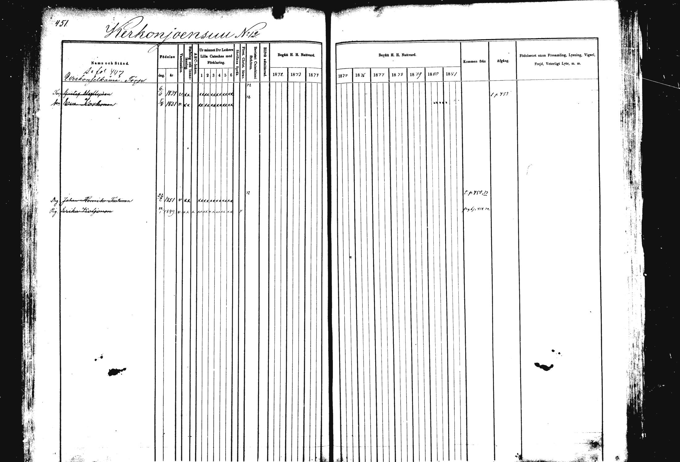 [ ../kirjat/Kirkonkirjat/rautalampi/rippikirja_1872-1881_mko185-202/kuvat/460.jpg ]