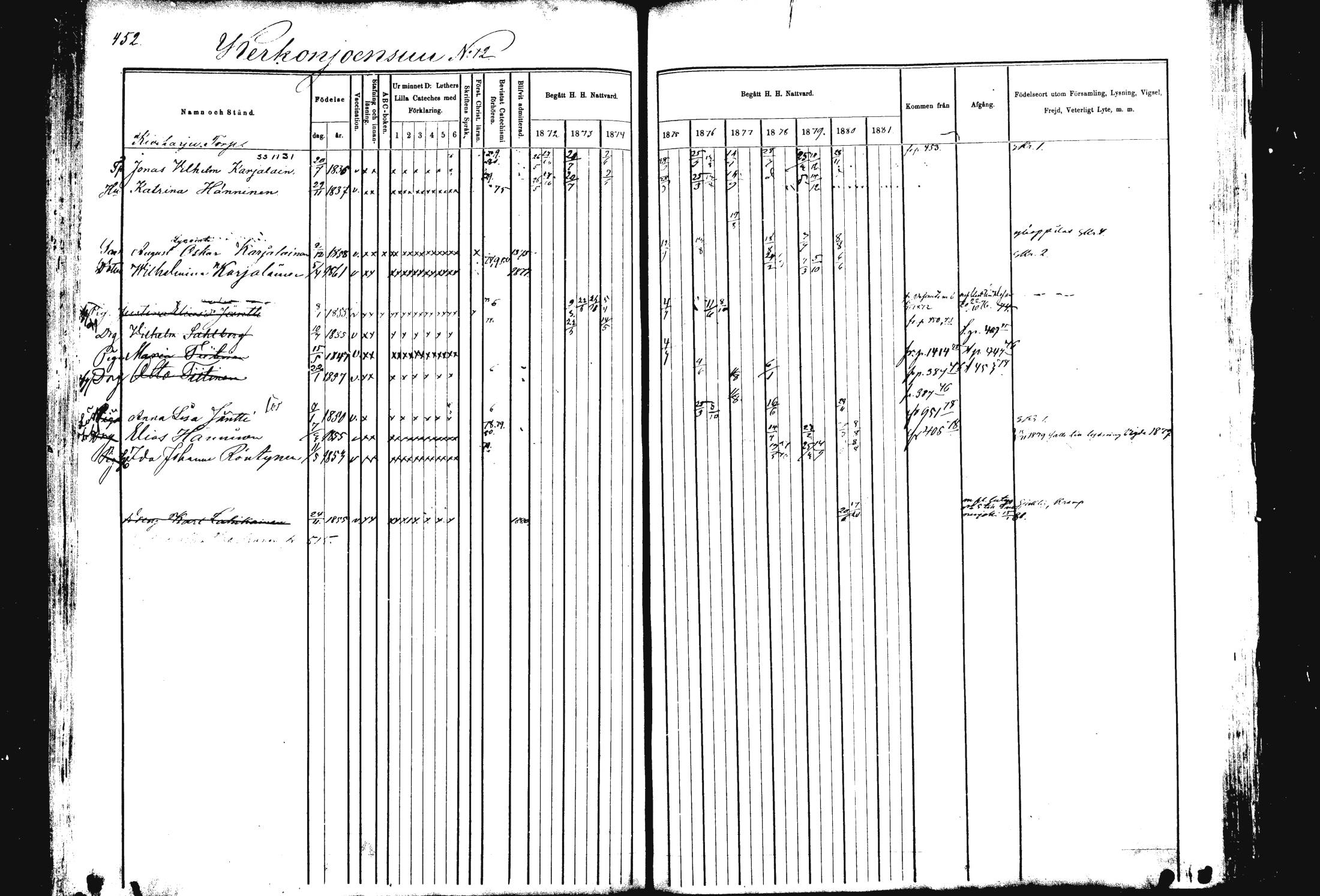 [ ../kirjat/Kirkonkirjat/rautalampi/rippikirja_1872-1881_mko185-202/kuvat/461.jpg ]