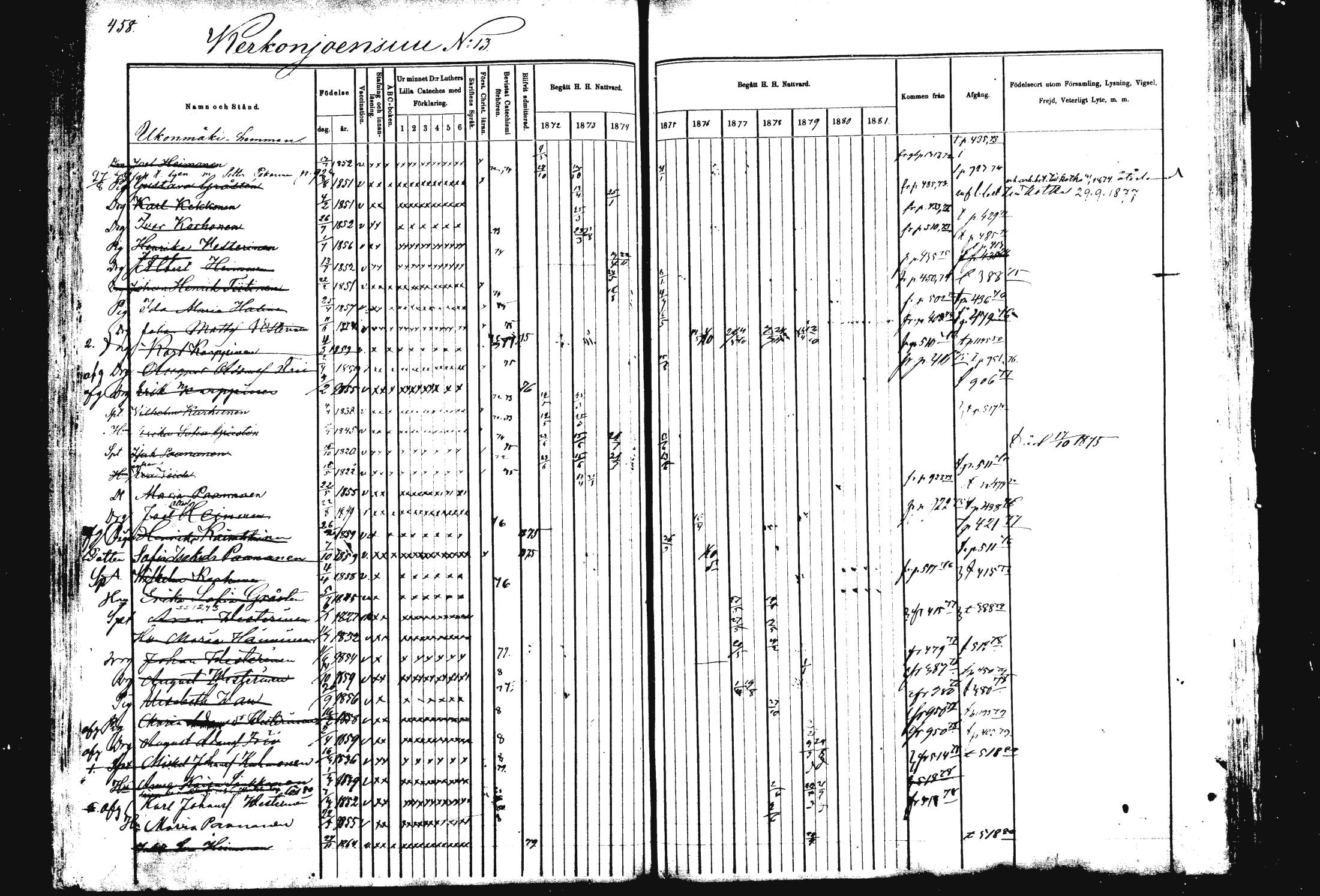 [ ../kirjat/Kirkonkirjat/rautalampi/rippikirja_1872-1881_mko185-202/kuvat/467.jpg ]