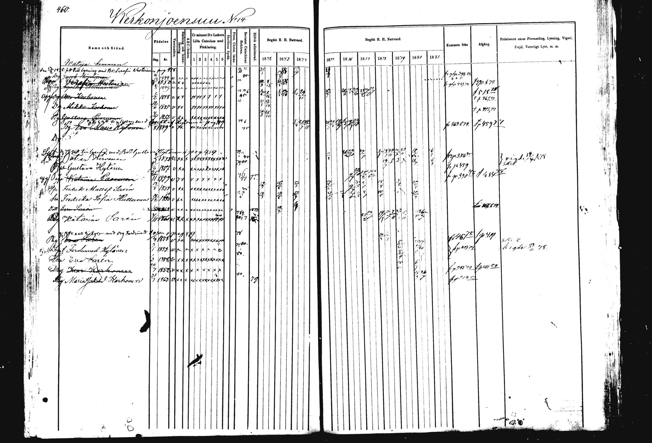 [ ../kirjat/Kirkonkirjat/rautalampi/rippikirja_1872-1881_mko185-202/kuvat/469.jpg ]