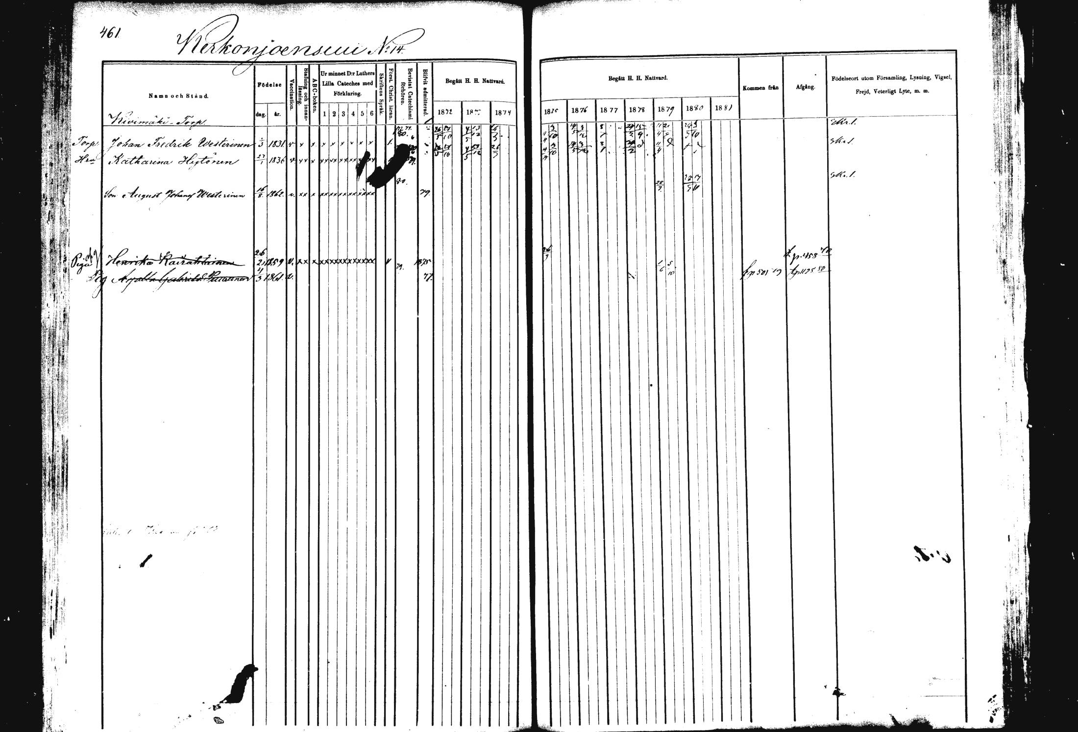 [ ../kirjat/Kirkonkirjat/rautalampi/rippikirja_1872-1881_mko185-202/kuvat/470.jpg ]
