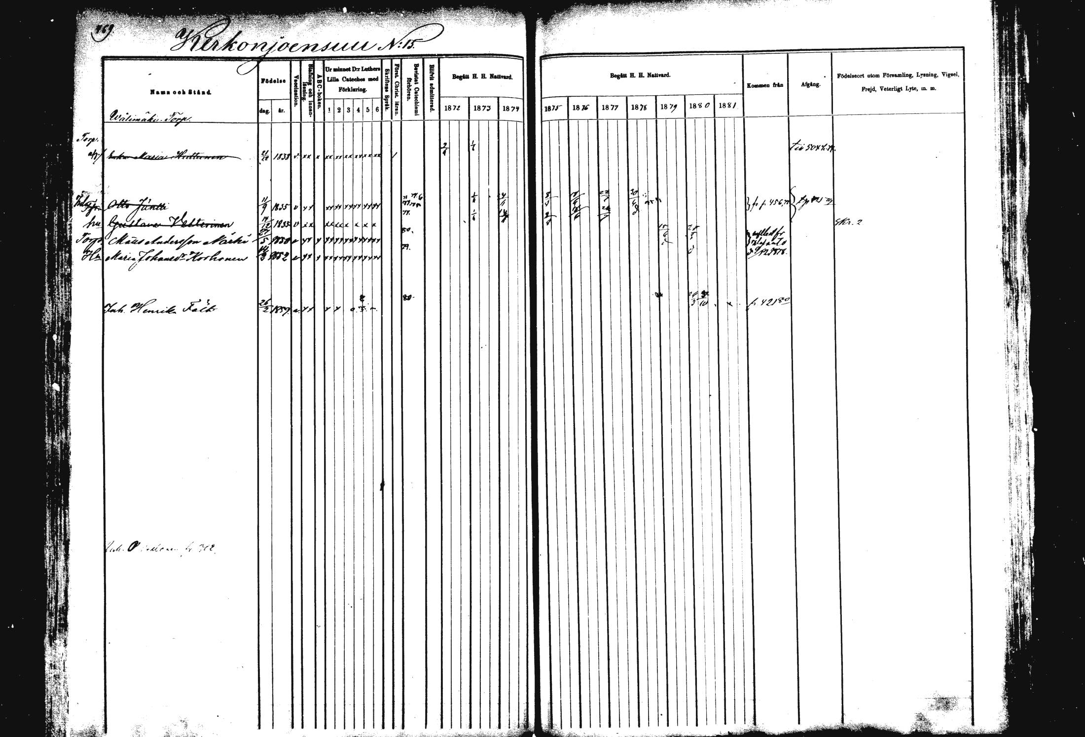 [ ../kirjat/Kirkonkirjat/rautalampi/rippikirja_1872-1881_mko185-202/kuvat/478.jpg ]