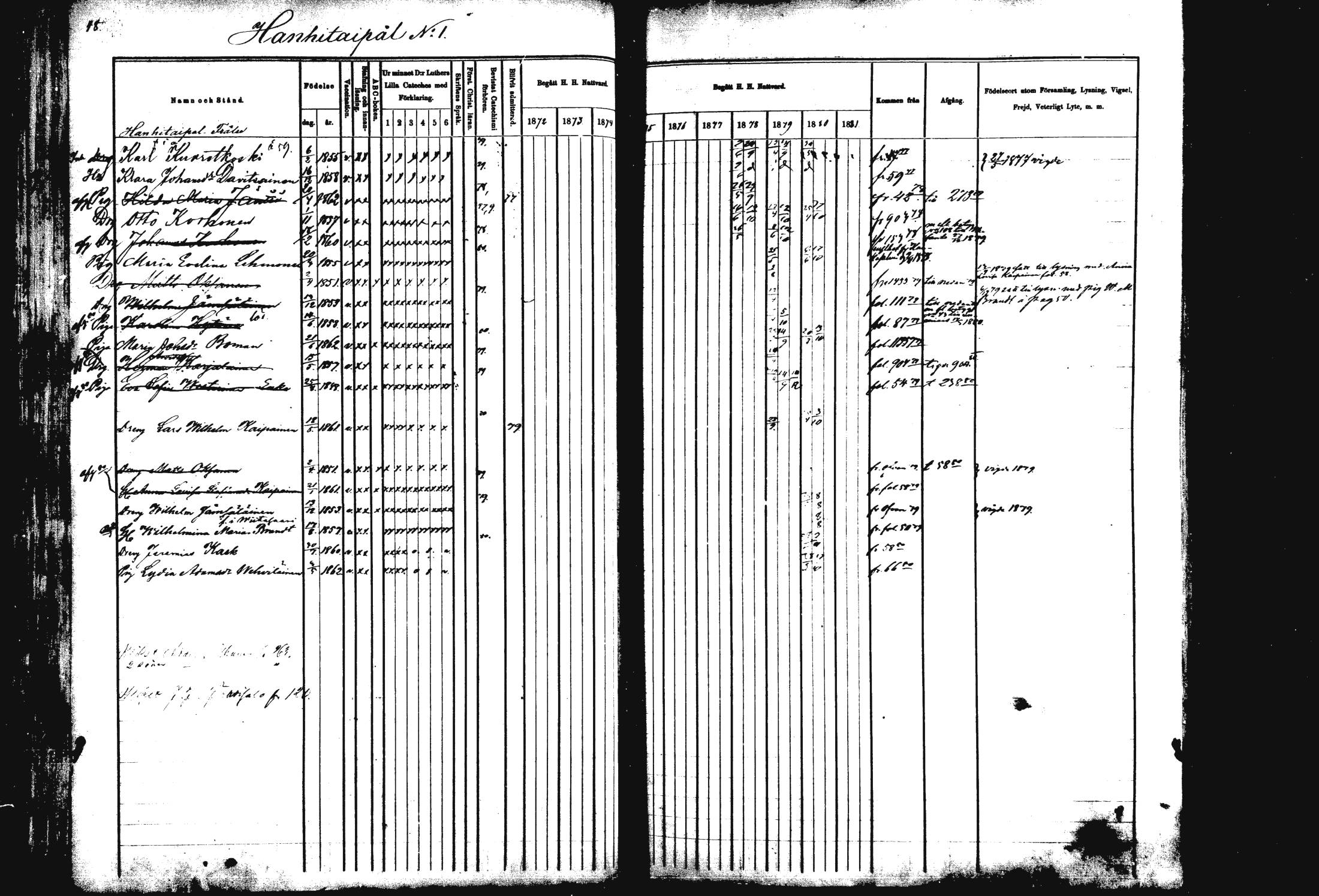 [ ../kirjat/Kirkonkirjat/rautalampi/rippikirja_1872-1881_mko185-202/kuvat/48.jpg ]