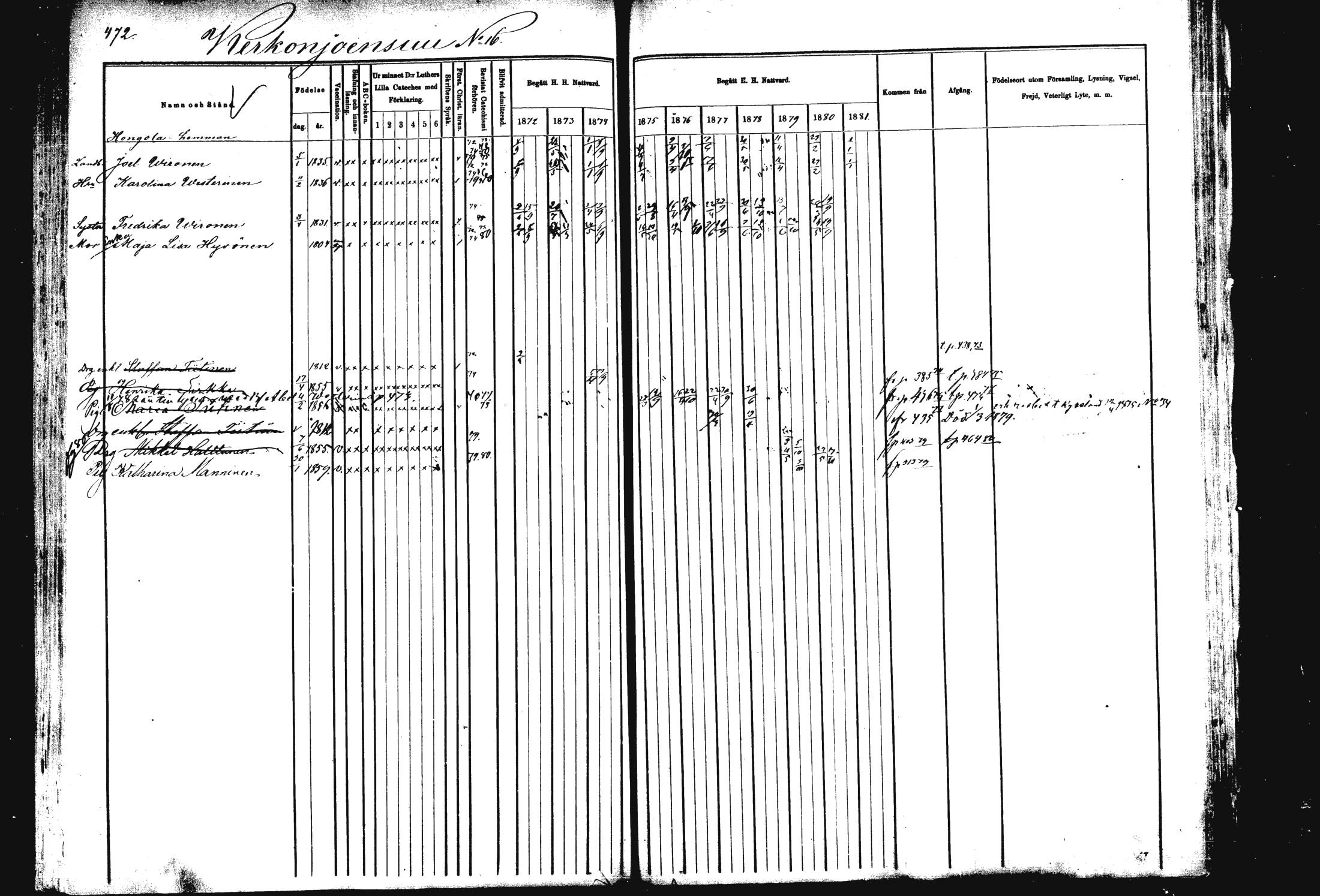 [ ../kirjat/Kirkonkirjat/rautalampi/rippikirja_1872-1881_mko185-202/kuvat/481.jpg ]