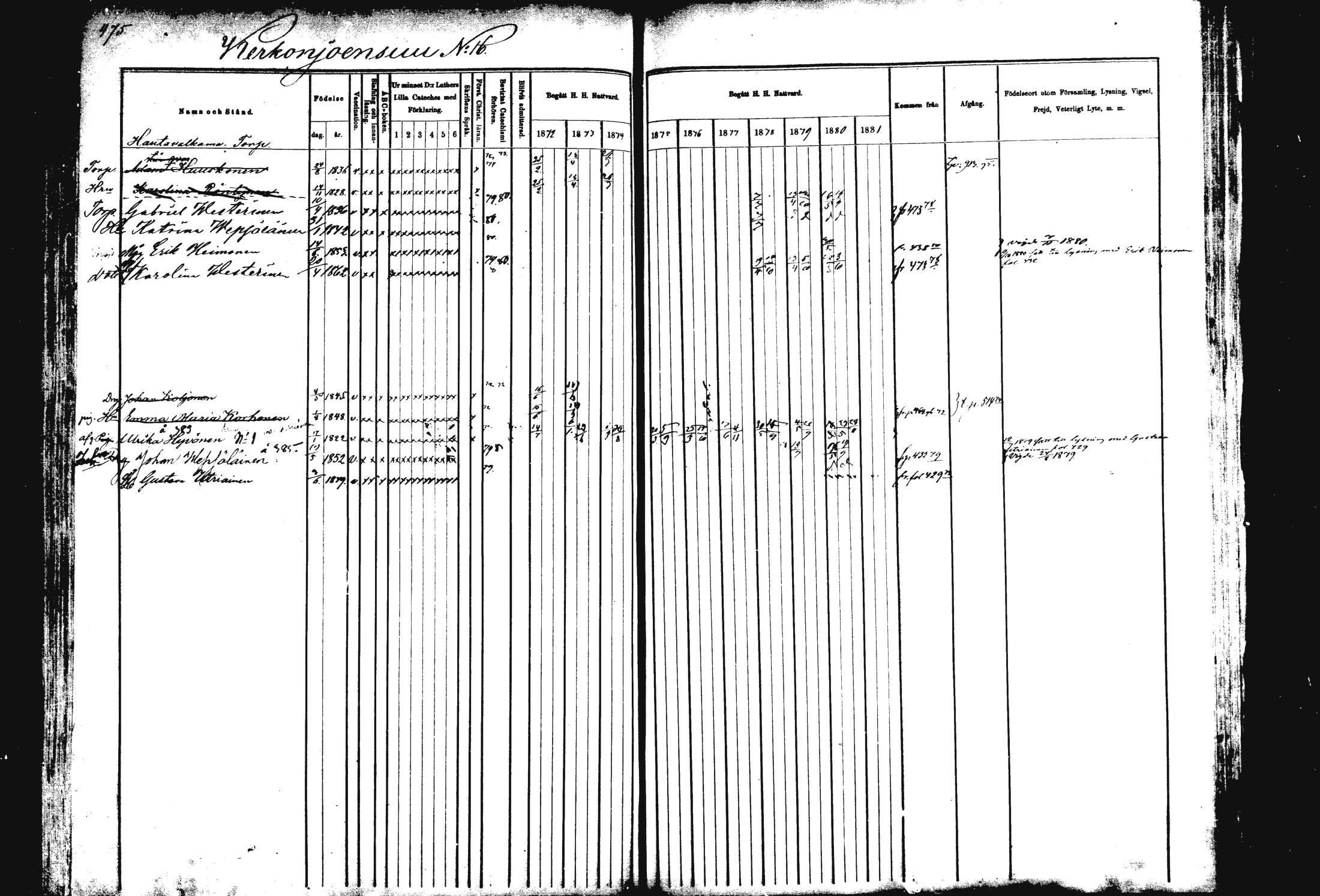 [ ../kirjat/Kirkonkirjat/rautalampi/rippikirja_1872-1881_mko185-202/kuvat/484.jpg ]