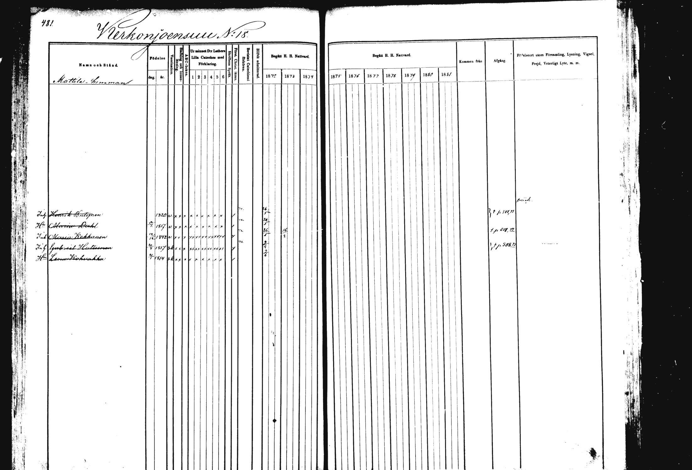 [ ../kirjat/Kirkonkirjat/rautalampi/rippikirja_1872-1881_mko185-202/kuvat/490.jpg ]